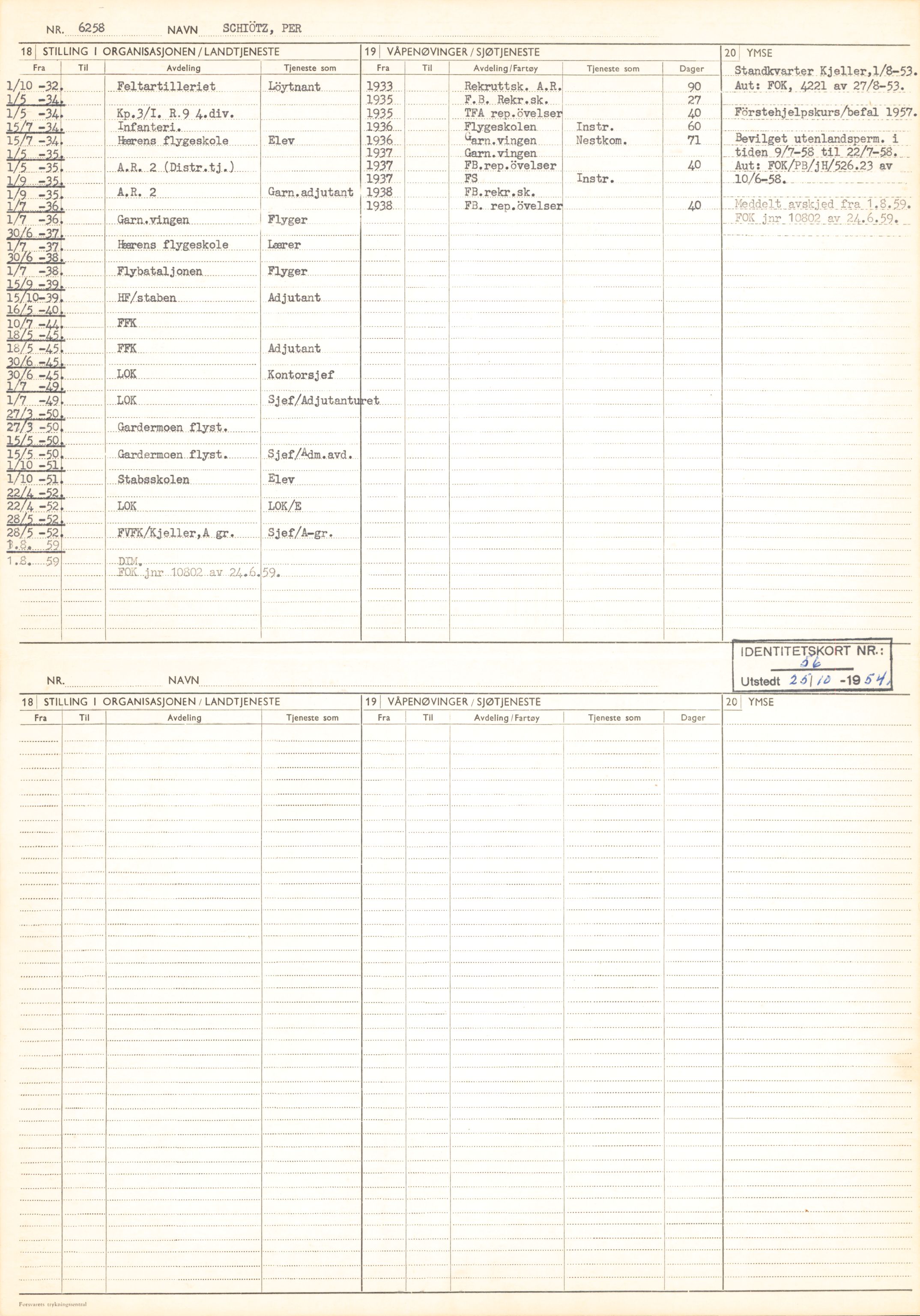 Forsvaret, Forsvarets overkommando/Luftforsvarsstaben, RA/RAFA-4079/P/Pa/L0028: Personellpapirer, 1911, p. 83