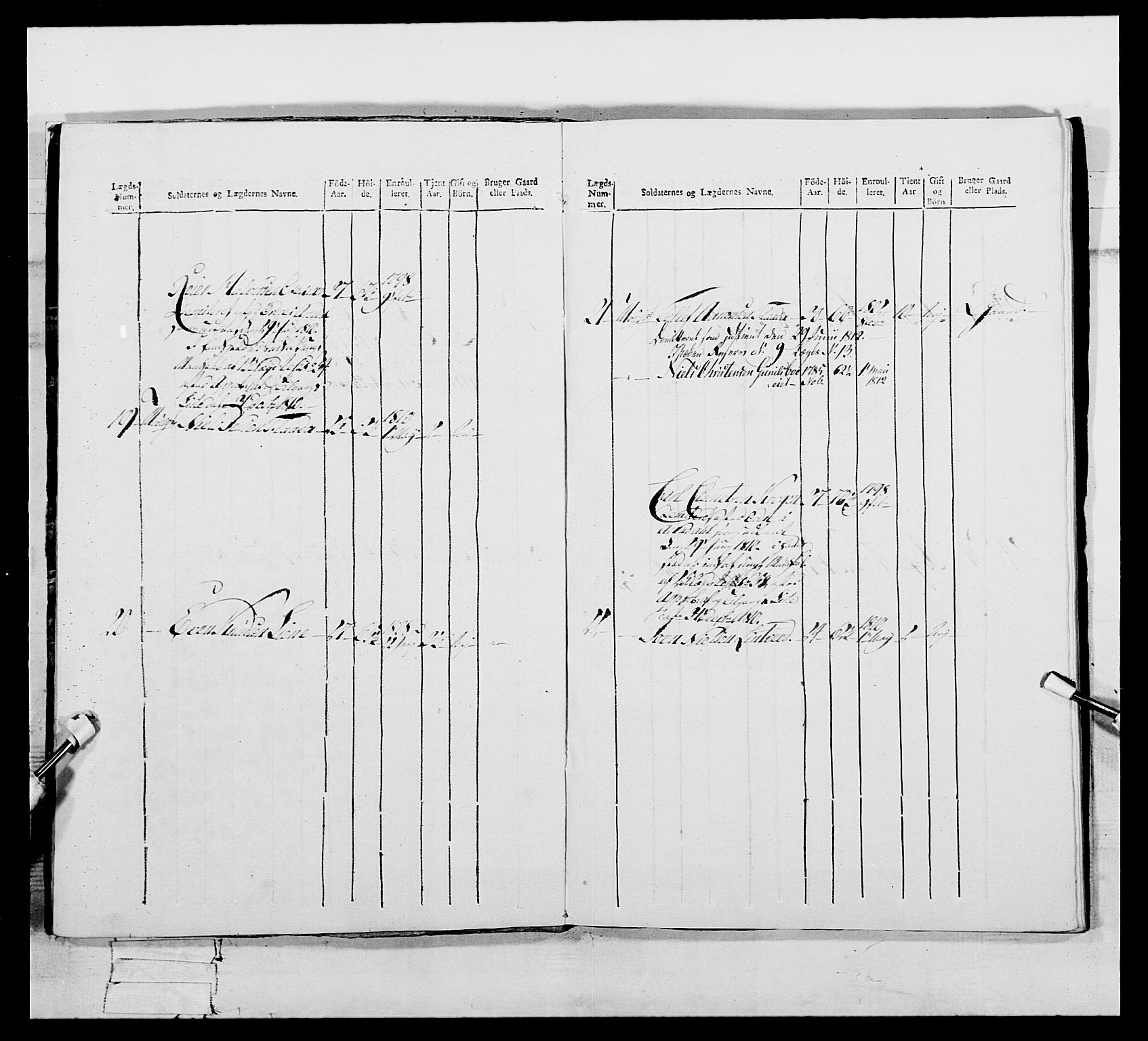 Generalitets- og kommissariatskollegiet, Det kongelige norske kommissariatskollegium, AV/RA-EA-5420/E/Eh/L0112: Vesterlenske nasjonale infanteriregiment, 1812, p. 13