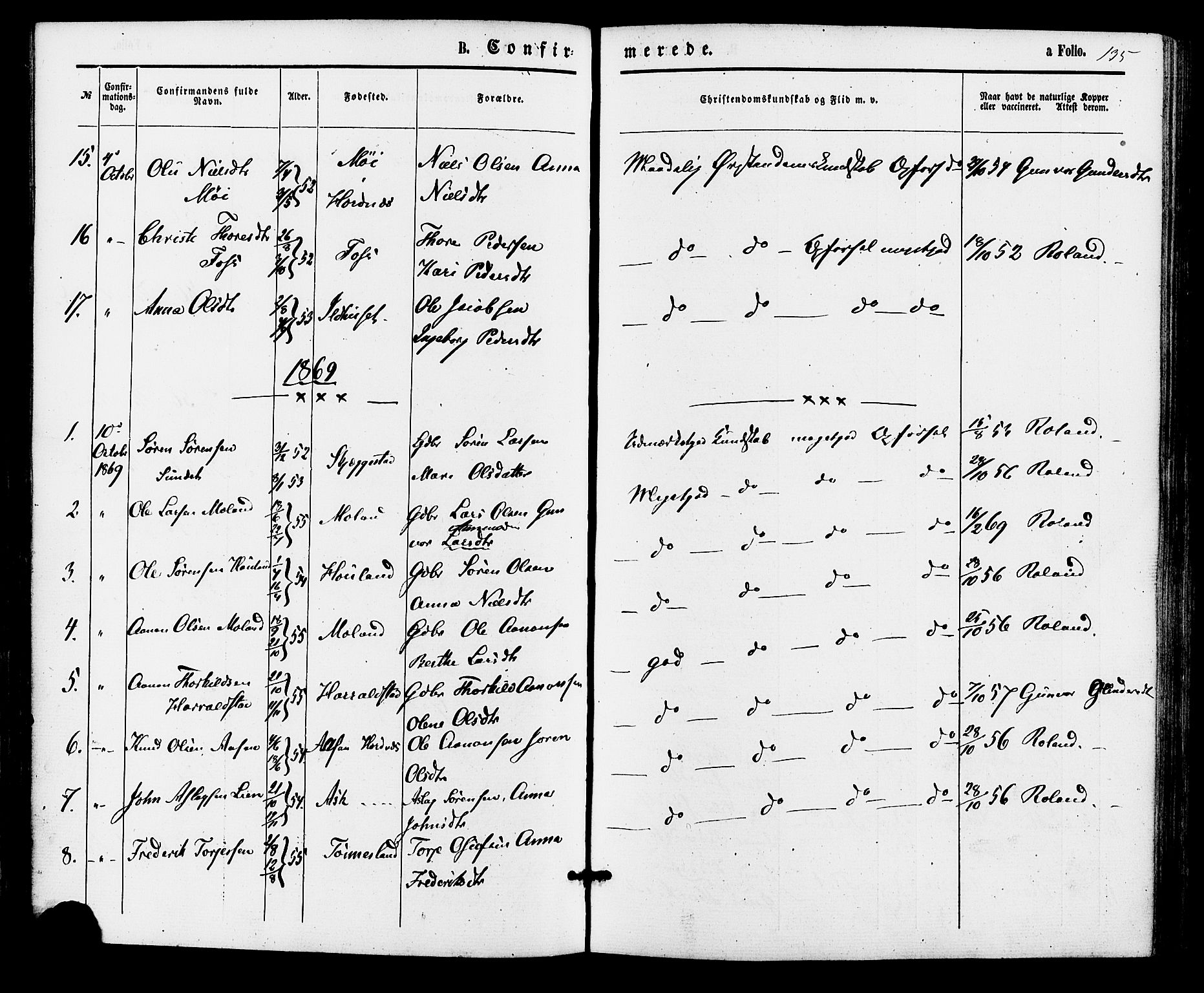 Bjelland sokneprestkontor, SAK/1111-0005/F/Fa/Faa/L0003: Parish register (official) no. A 3, 1867-1887, p. 135