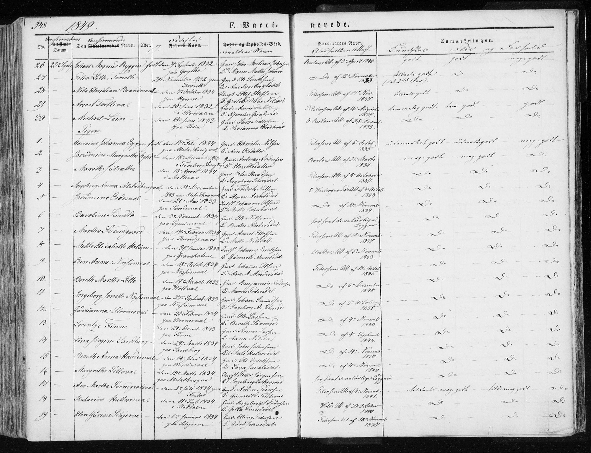 Ministerialprotokoller, klokkerbøker og fødselsregistre - Nord-Trøndelag, AV/SAT-A-1458/717/L0154: Parish register (official) no. 717A06 /1, 1836-1849, p. 548