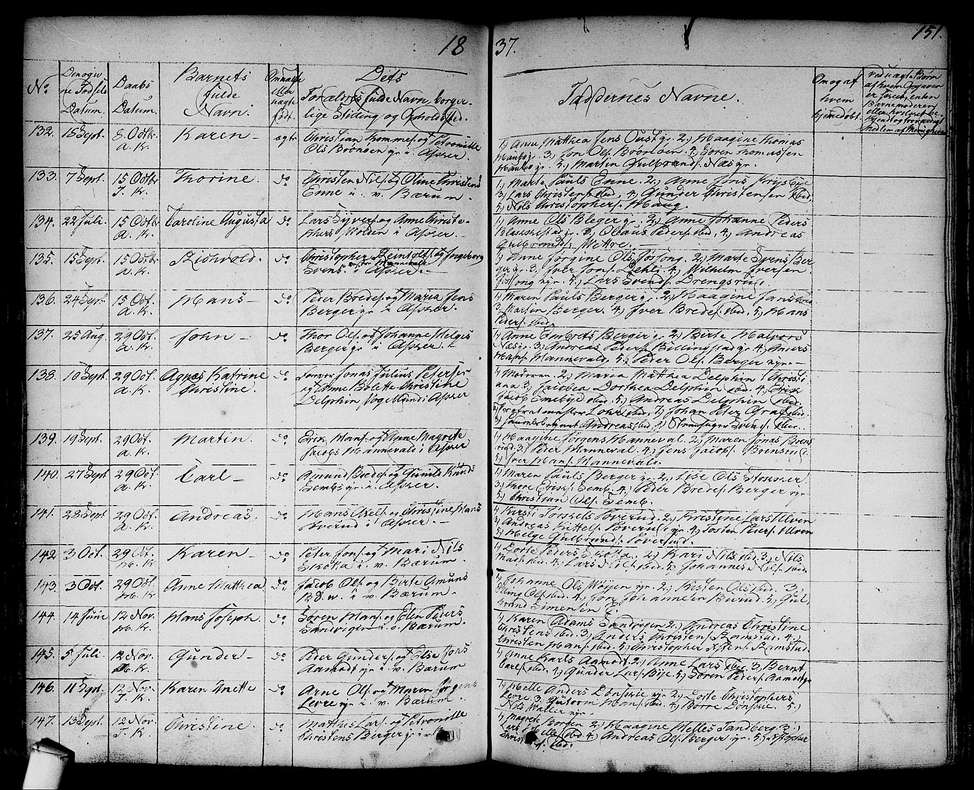 Asker prestekontor Kirkebøker, SAO/A-10256a/F/Fa/L0007: Parish register (official) no. I 7, 1825-1864, p. 151