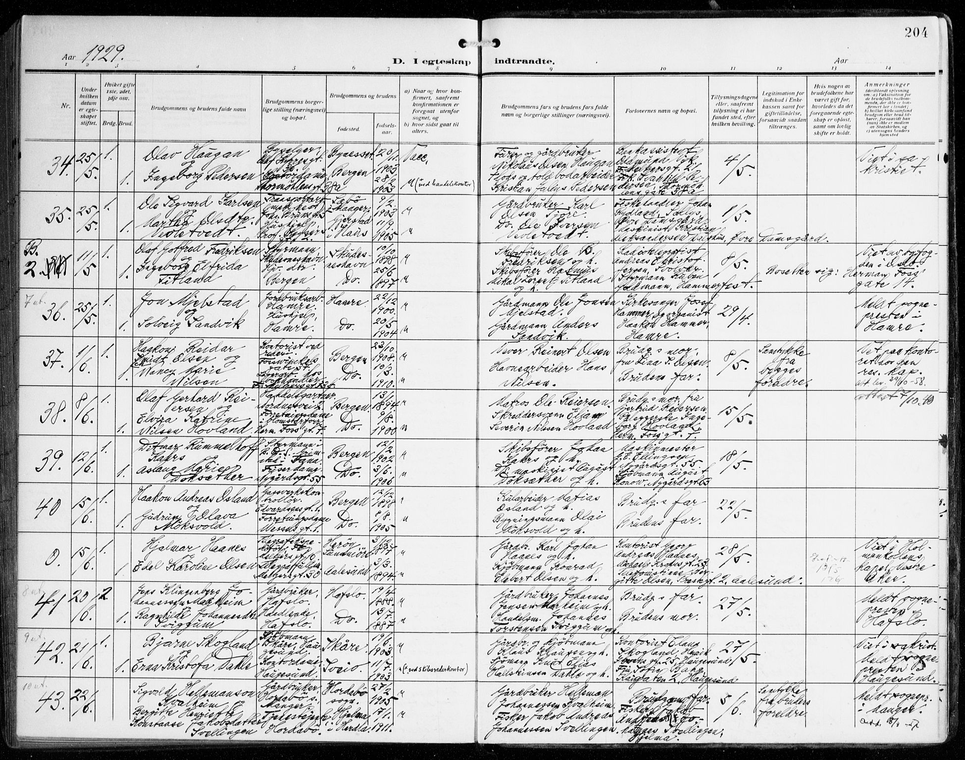 Johanneskirken sokneprestembete, AV/SAB-A-76001/H/Haa/L0013: Parish register (official) no. D 2, 1912-1929, p. 204
