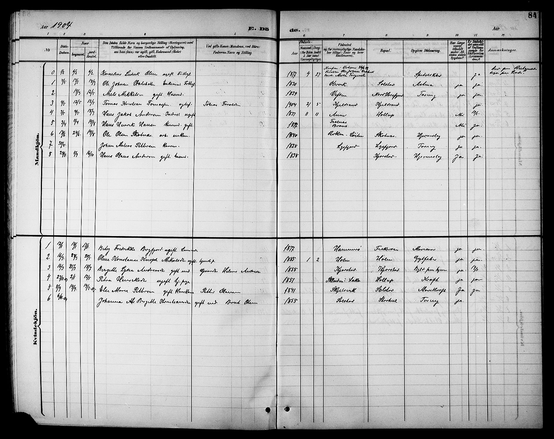 Ministerialprotokoller, klokkerbøker og fødselsregistre - Nordland, AV/SAT-A-1459/811/L0170: Parish register (copy) no. 811C02, 1896-1908, p. 84