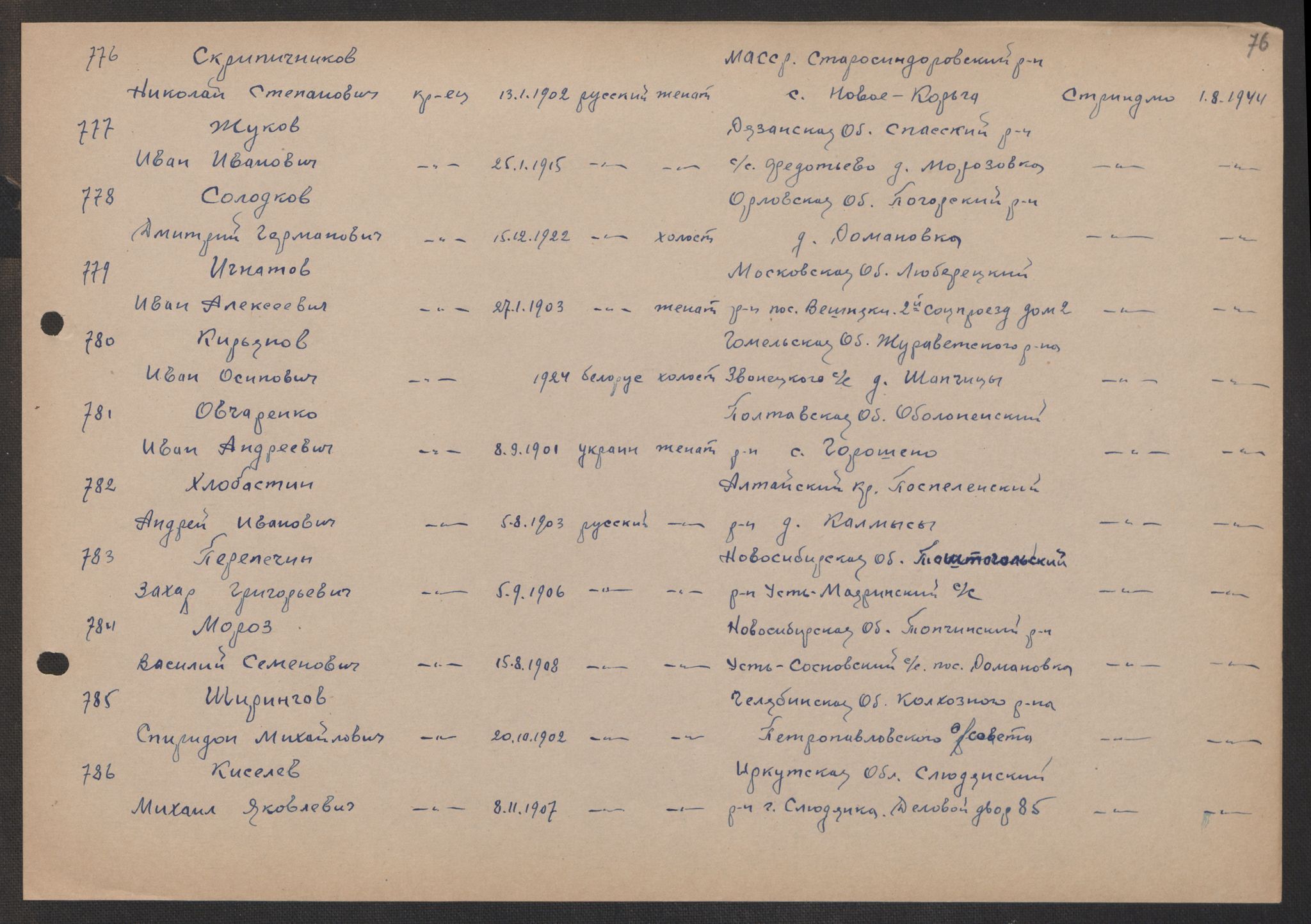 Flyktnings- og fangedirektoratet, Repatrieringskontoret, AV/RA-S-1681/D/Db/L0017: Displaced Persons (DPs) og sivile tyskere, 1945-1948, p. 297
