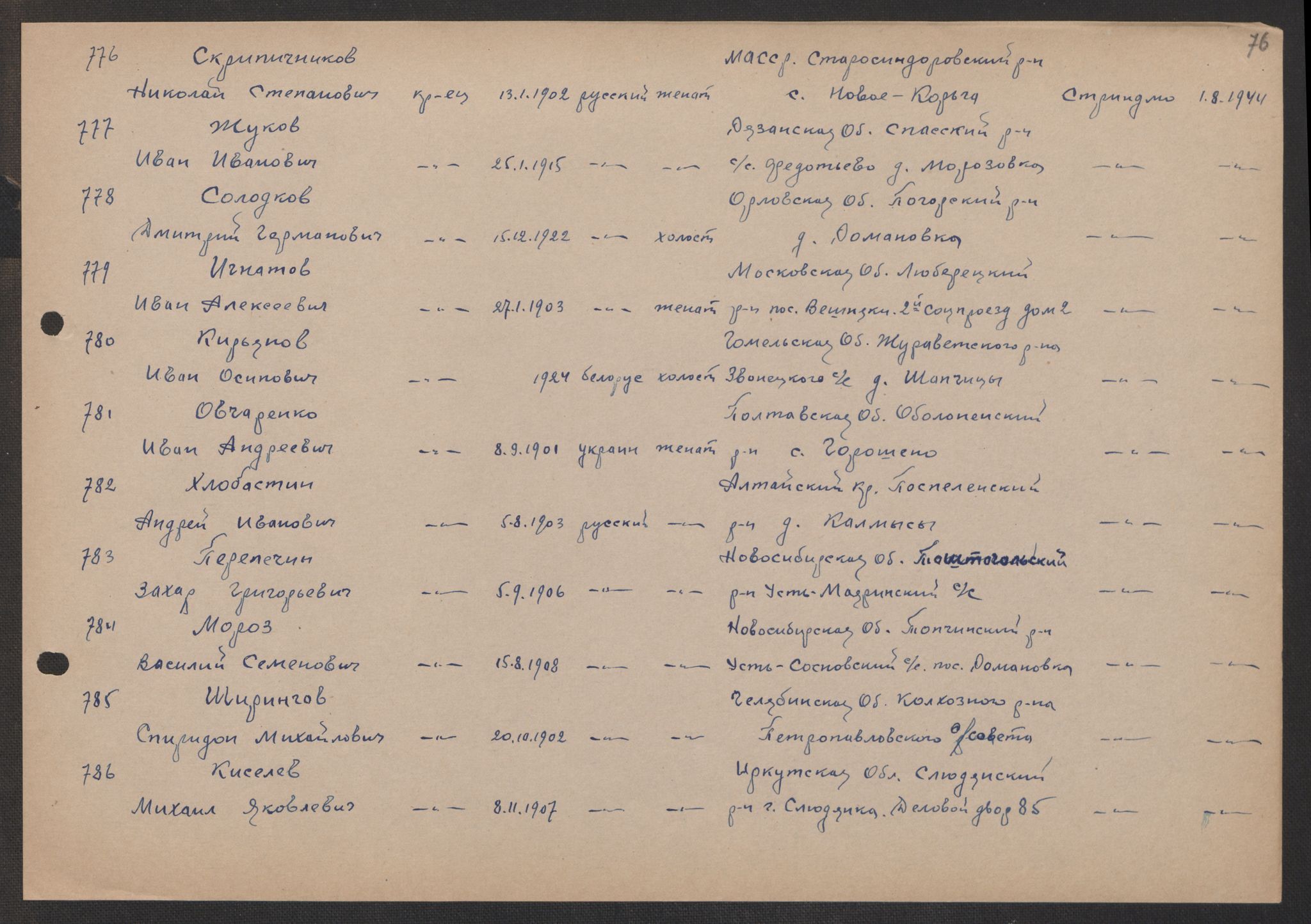 Flyktnings- og fangedirektoratet, Repatrieringskontoret, RA/S-1681/D/Db/L0017: Displaced Persons (DPs) og sivile tyskere, 1945-1948, p. 297