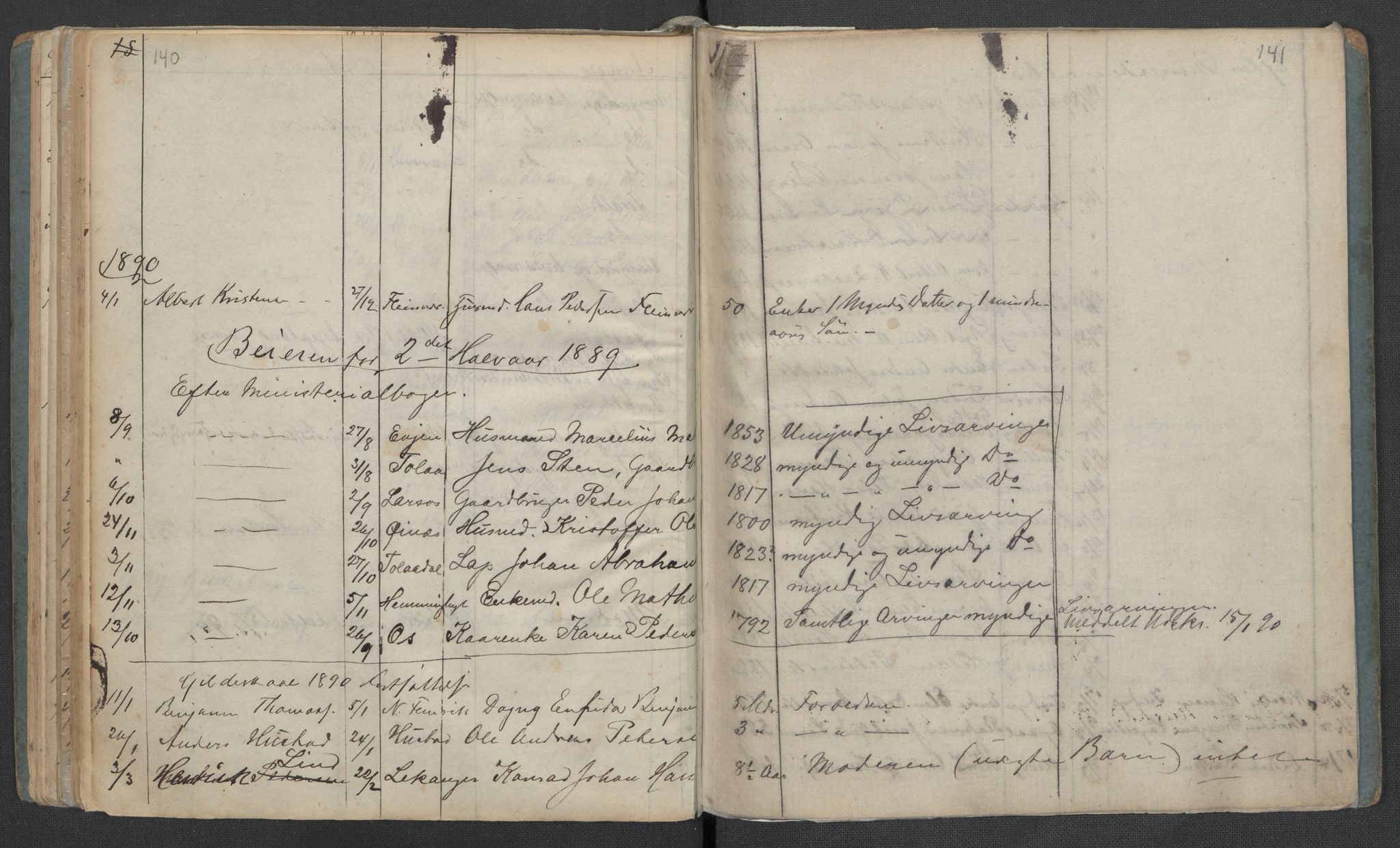 Gildeskål lensmannskontor, AV/SAT-A-4368/1/02/L0002: 2.01.02 - Dødsfallsprotokoll, 1868-1891, p. 140-141