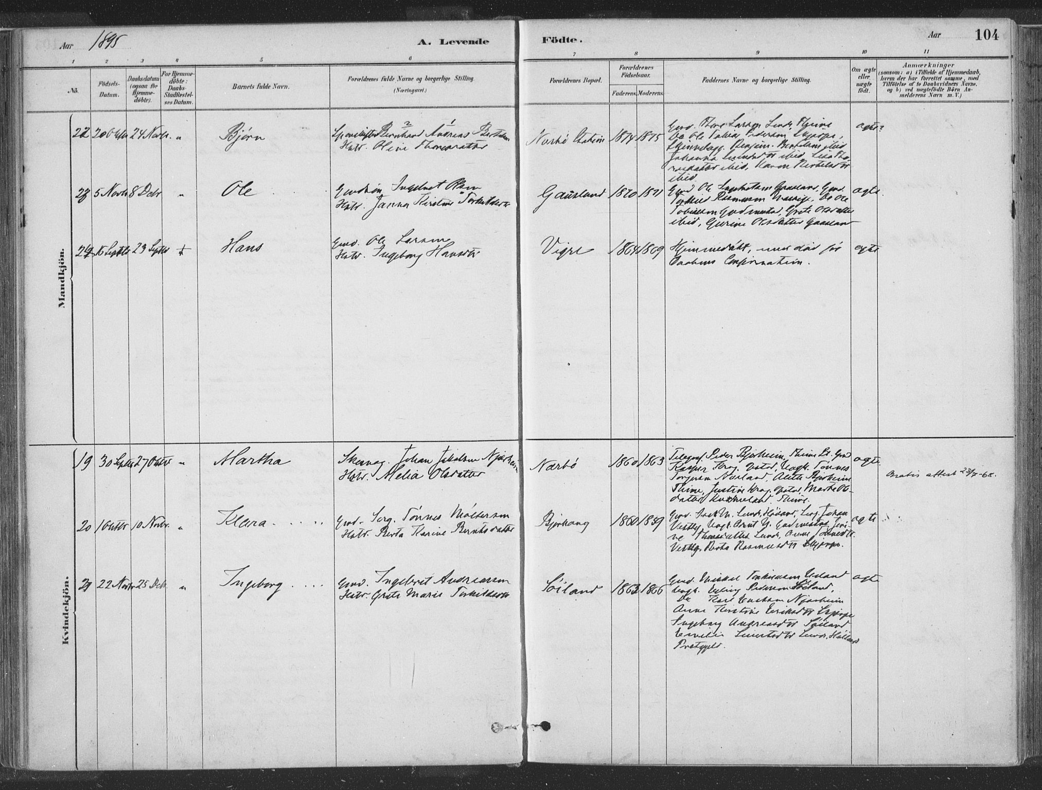 Hå sokneprestkontor, SAST/A-101801/001/30BA/L0010: Parish register (official) no. A 9, 1879-1896, p. 104