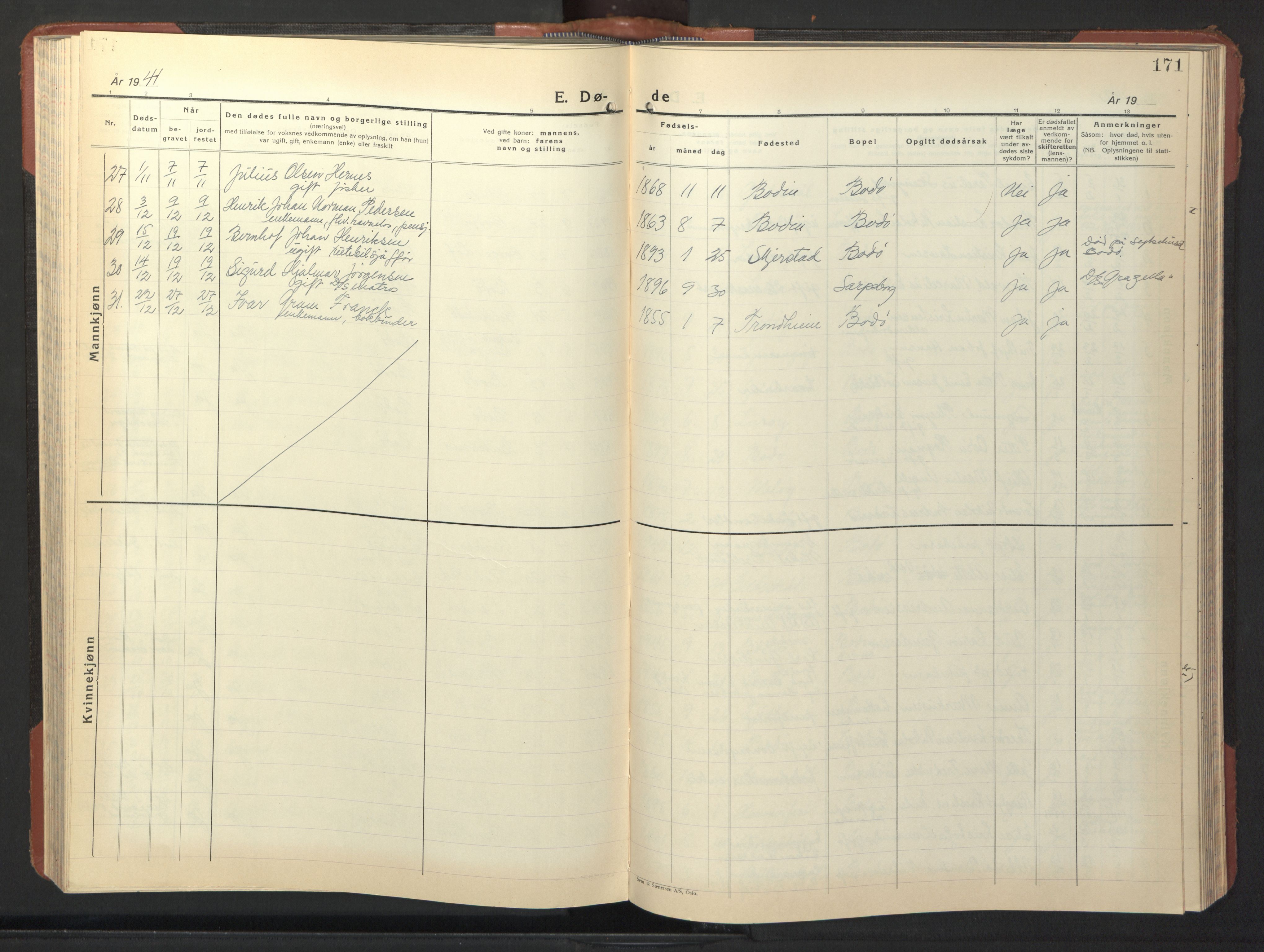 Ministerialprotokoller, klokkerbøker og fødselsregistre - Nordland, SAT/A-1459/801/L0038: Parish register (copy) no. 801C13, 1935-1951, p. 171