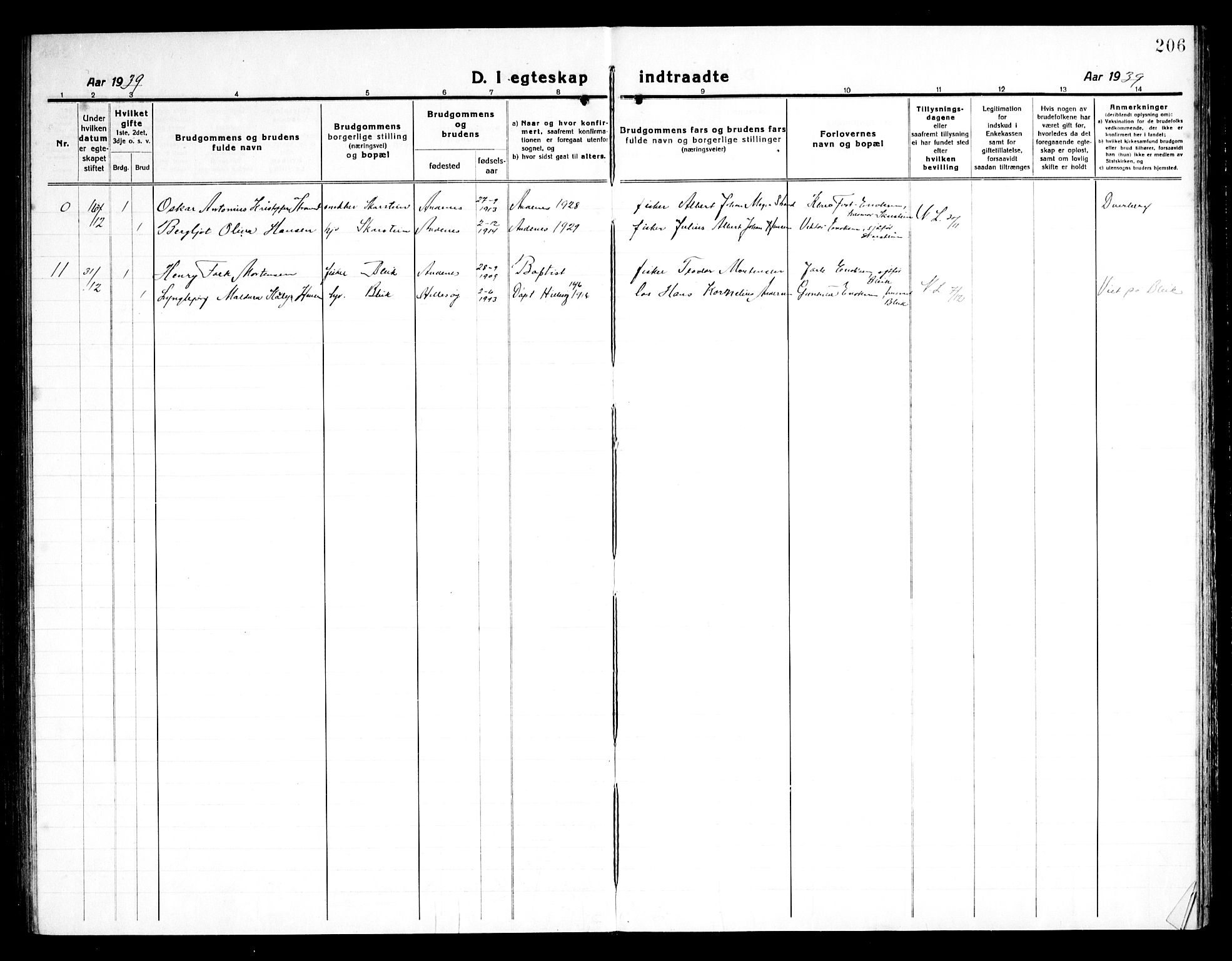 Ministerialprotokoller, klokkerbøker og fødselsregistre - Nordland, SAT/A-1459/899/L1450: Parish register (copy) no. 899C05, 1918-1945, p. 206