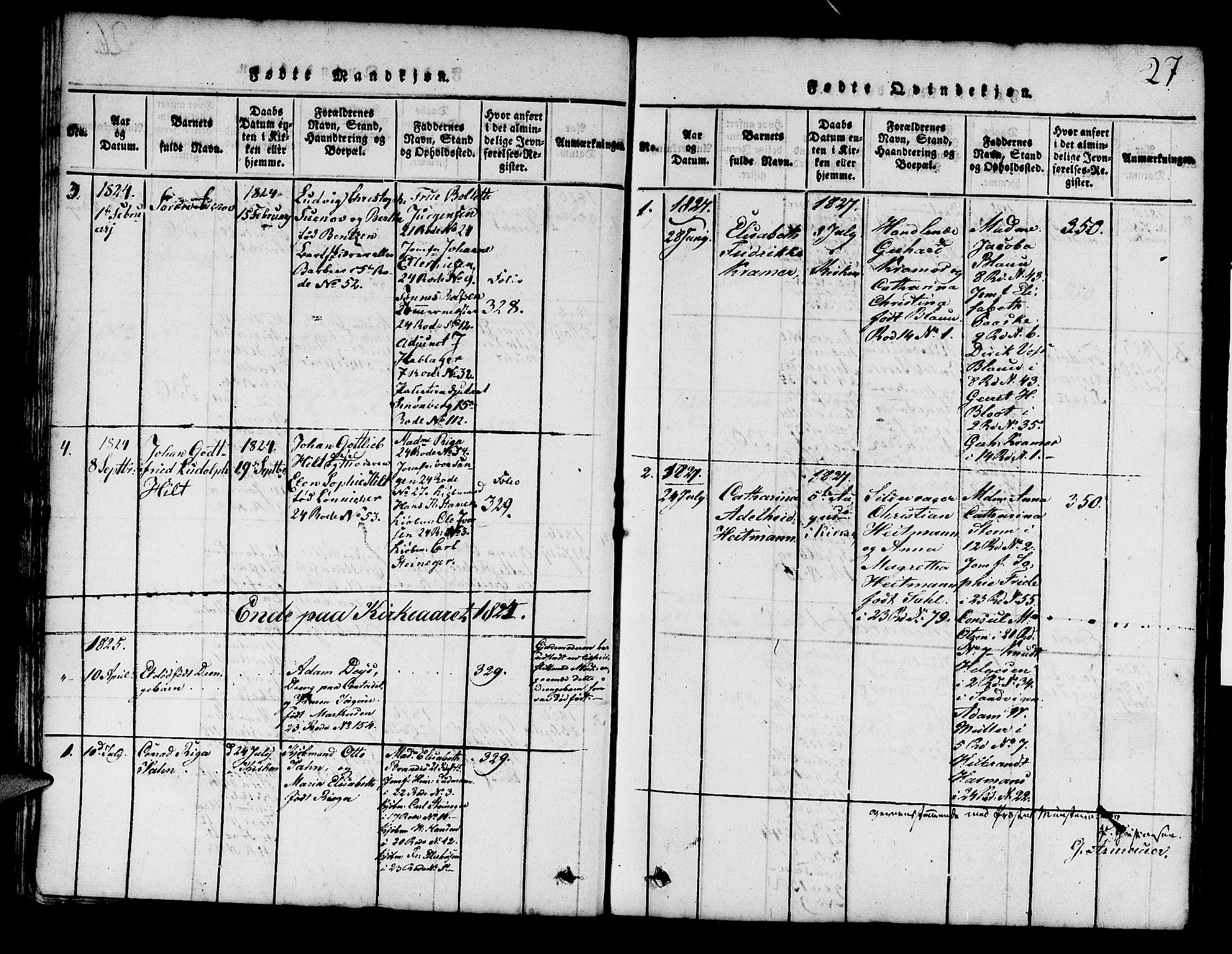 Mariakirken Sokneprestembete, SAB/A-76901/H/Hab/L0001: Parish register (copy) no. A 1, 1815-1846, p. 27