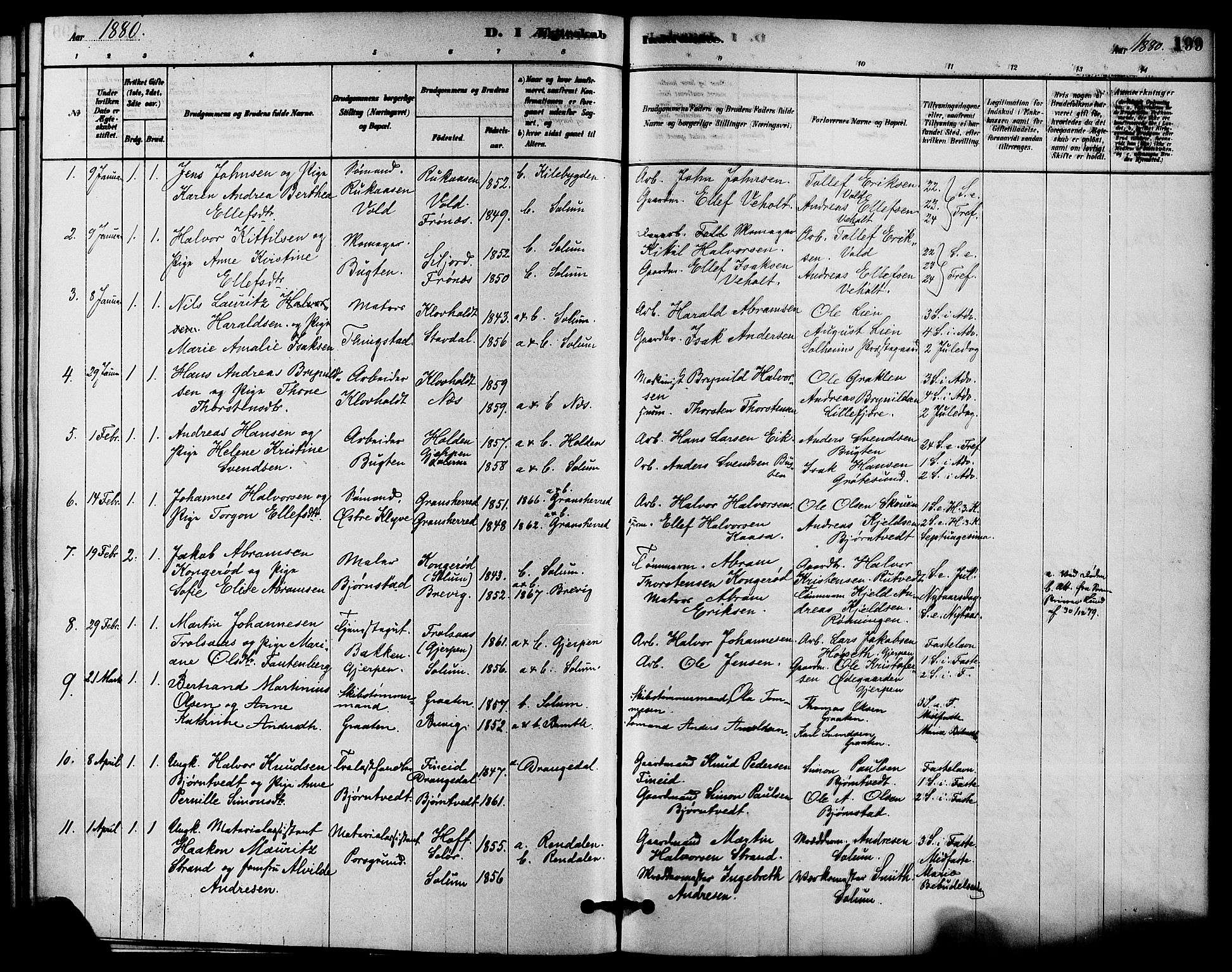 Solum kirkebøker, SAKO/A-306/F/Fa/L0009: Parish register (official) no. I 9, 1877-1887, p. 199