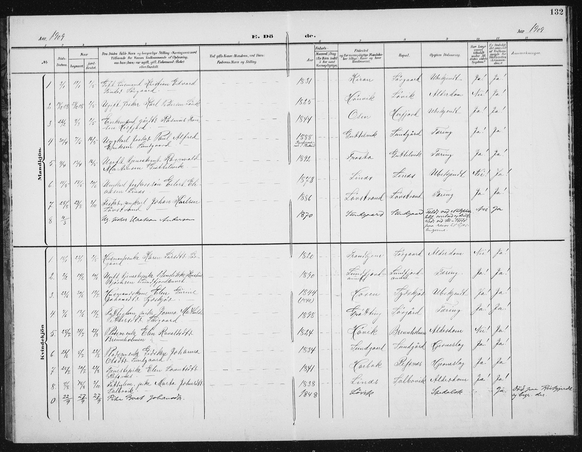 Ministerialprotokoller, klokkerbøker og fødselsregistre - Sør-Trøndelag, SAT/A-1456/656/L0699: Parish register (copy) no. 656C05, 1905-1920, p. 132