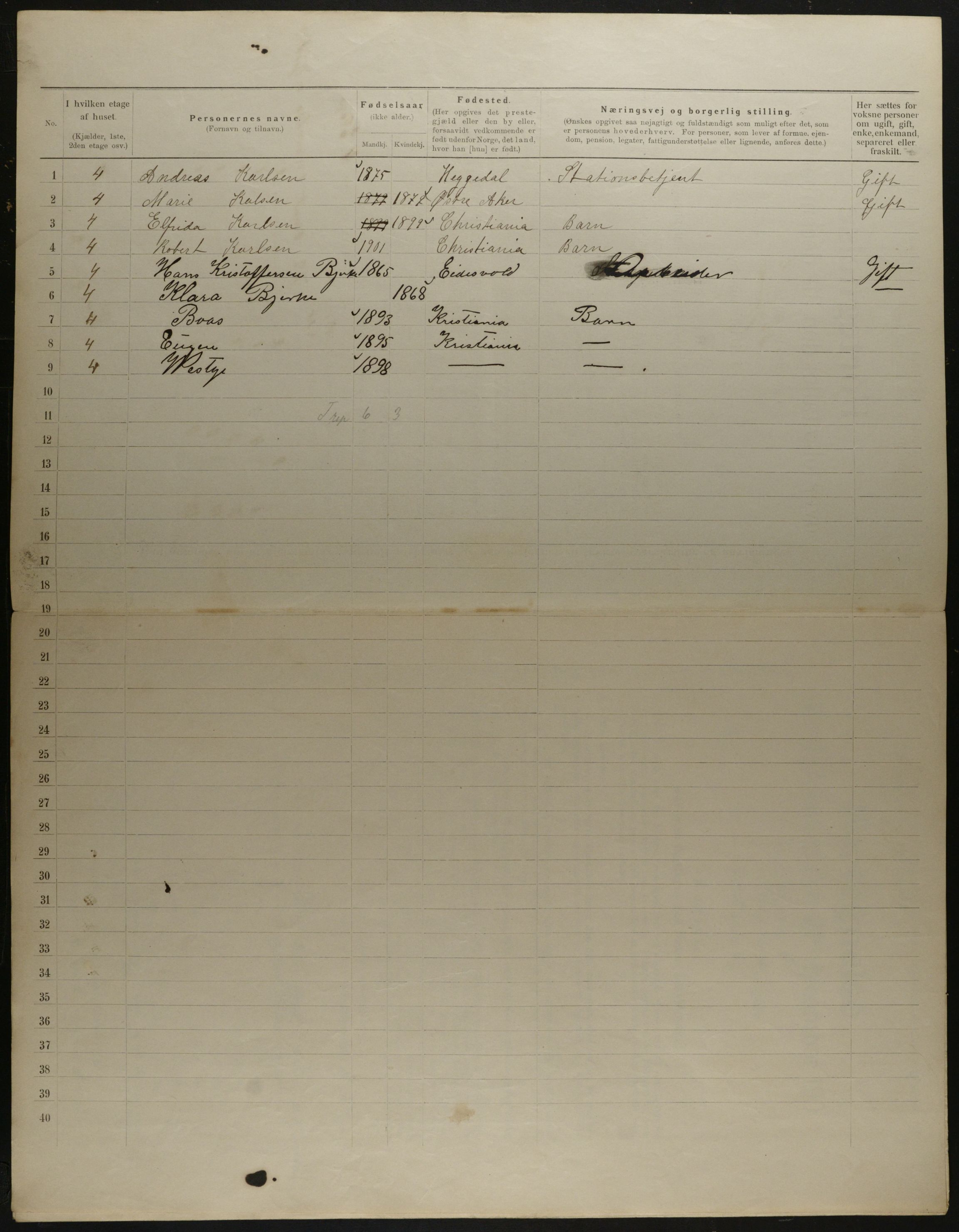 OBA, Municipal Census 1901 for Kristiania, 1901, p. 14614