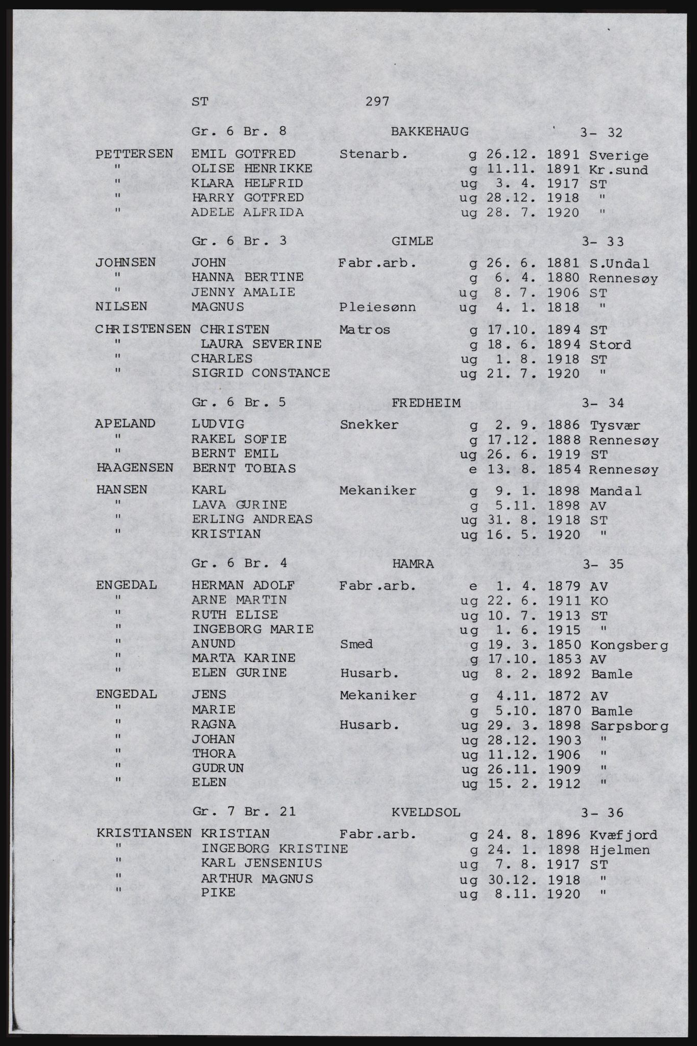 SAST, Copy of 1920 census for Karmøy, 1920, p. 317