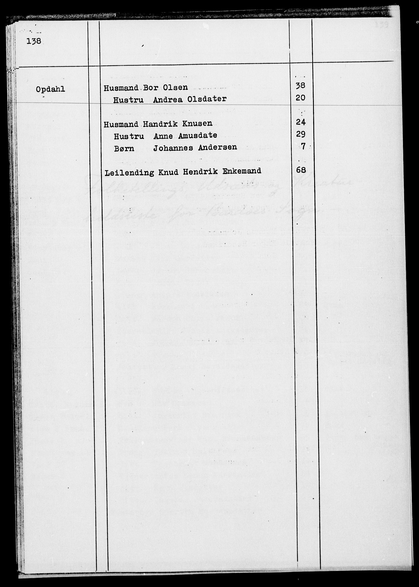 SATØ, Census 1845 for Ibestad, 1845, p. 138