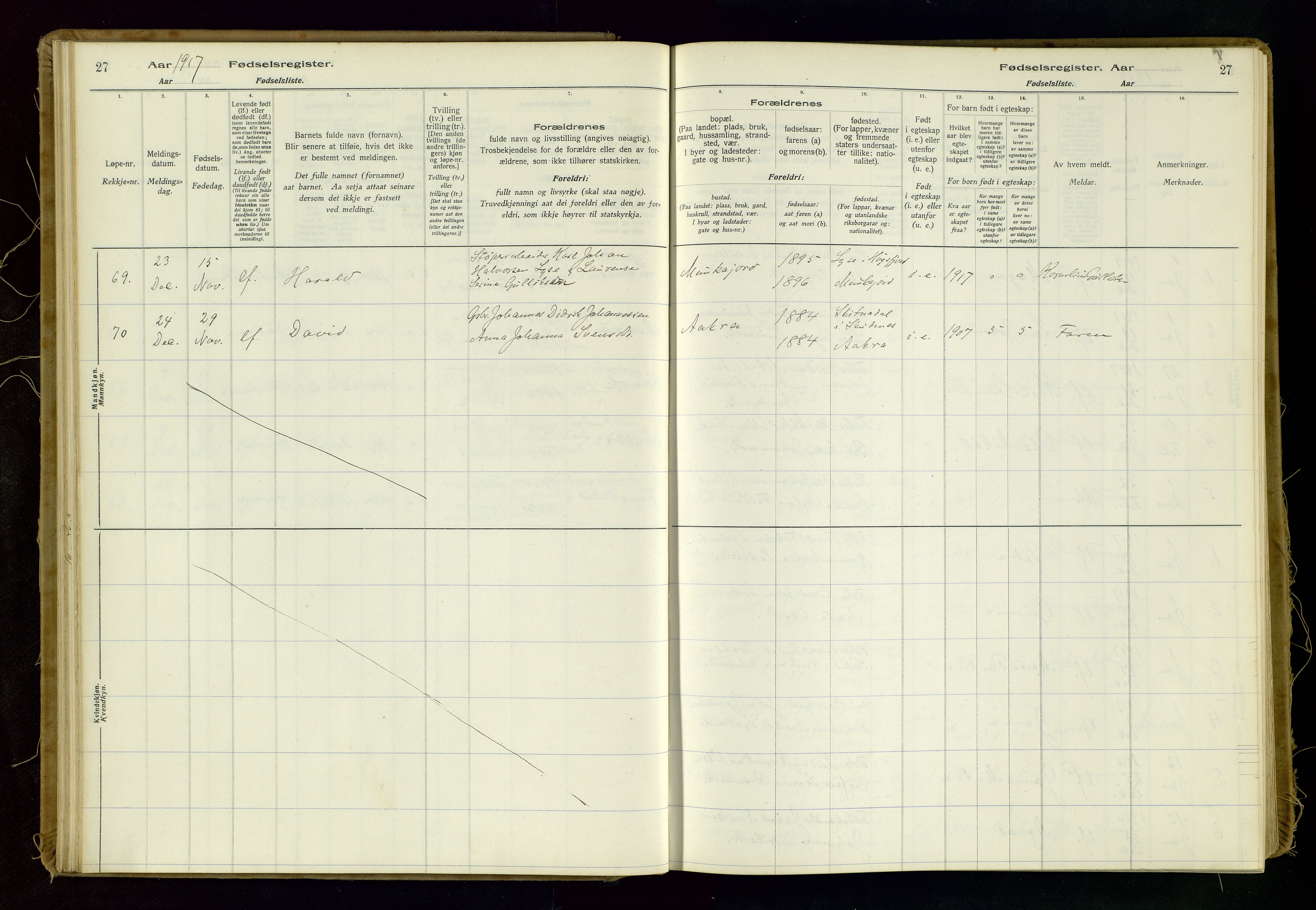Kopervik sokneprestkontor, SAST/A-101850/I/Id/L0006: Birth register no. 6, 1916-1934, p. 27