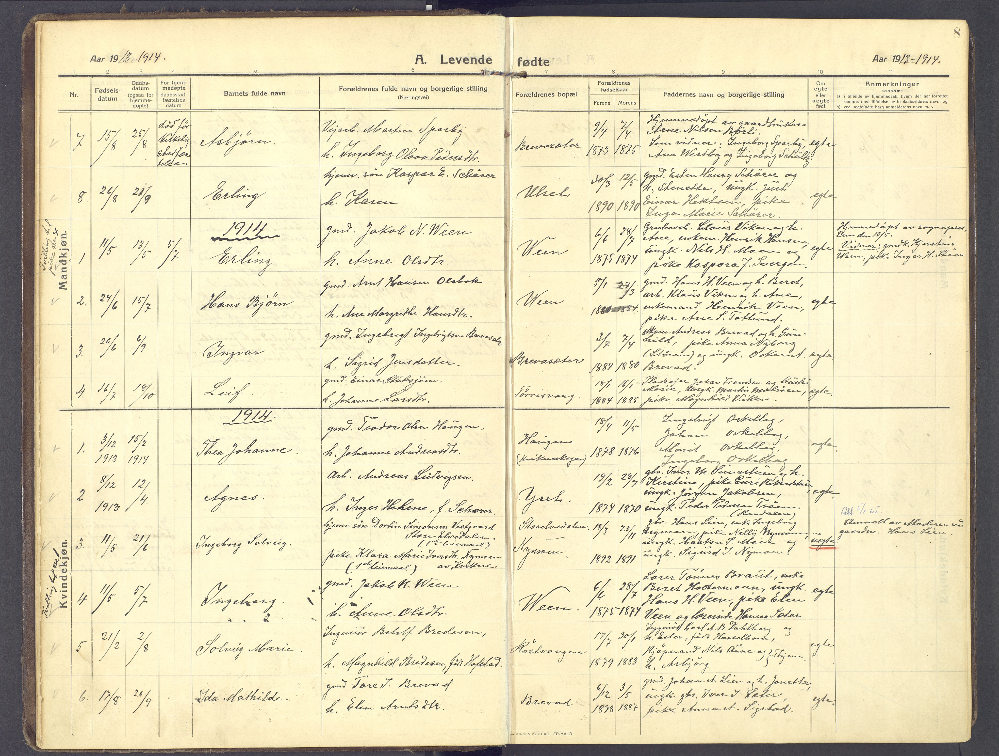 Kvikne prestekontor, AV/SAH-PREST-064/H/Ha/Haa/L0009: Parish register (official) no. 9, 1911-1942, p. 8