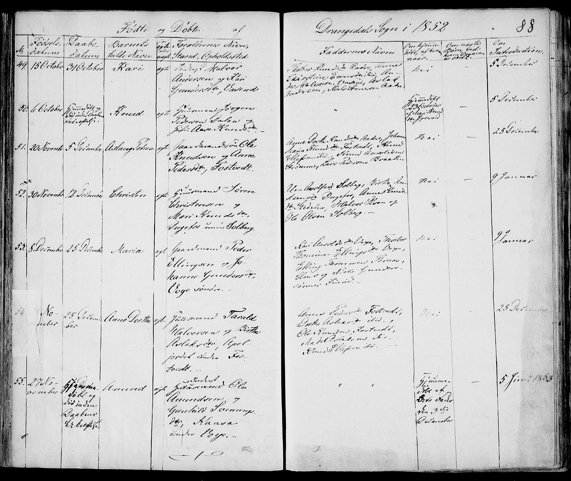 Drangedal kirkebøker, AV/SAKO-A-258/F/Fa/L0007a: Parish register (official) no. 7a, 1837-1856, p. 88