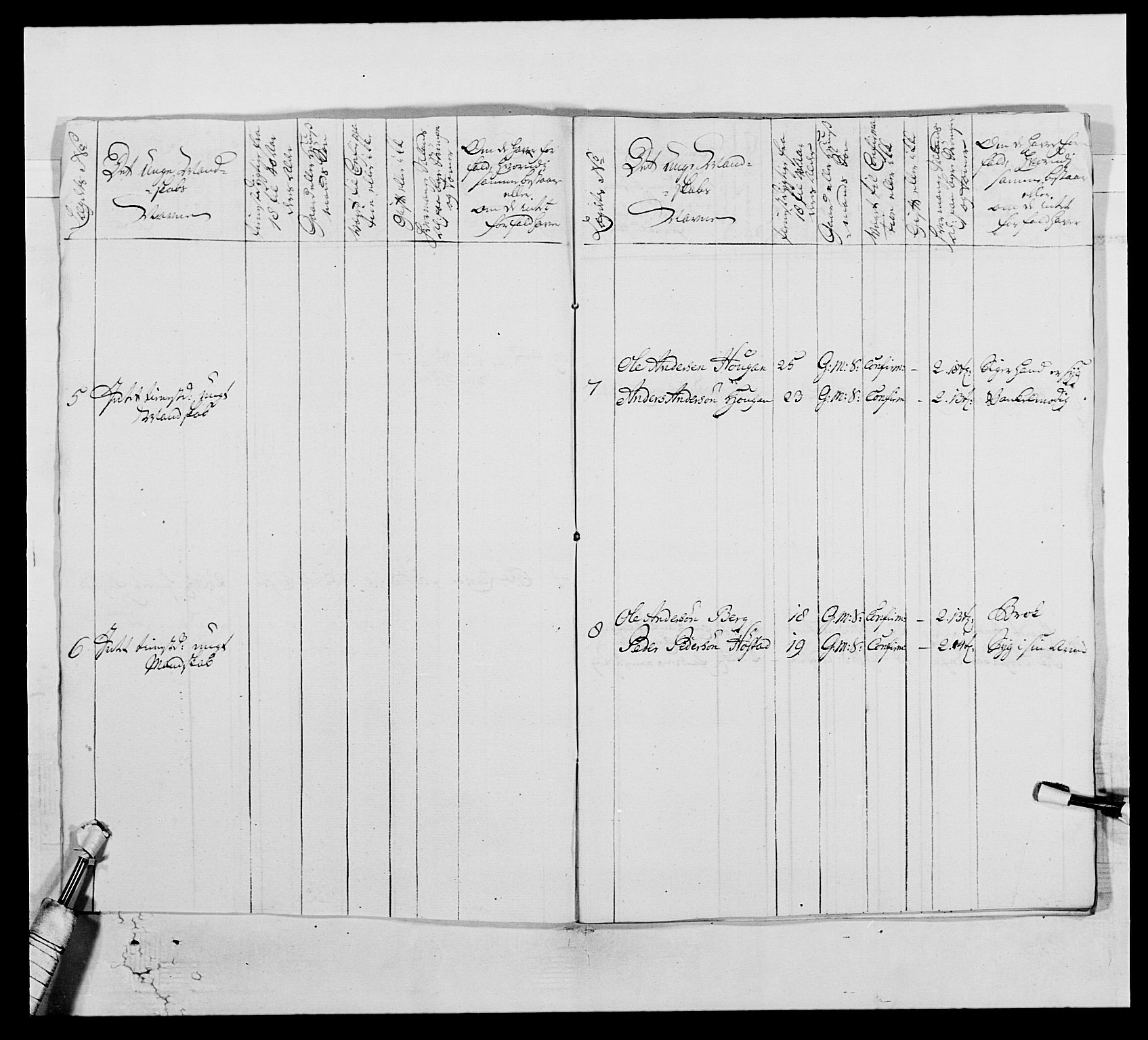 Kommanderende general (KG I) med Det norske krigsdirektorium, AV/RA-EA-5419/E/Ea/L0515: 3. Trondheimske regiment, 1756-1767, p. 321