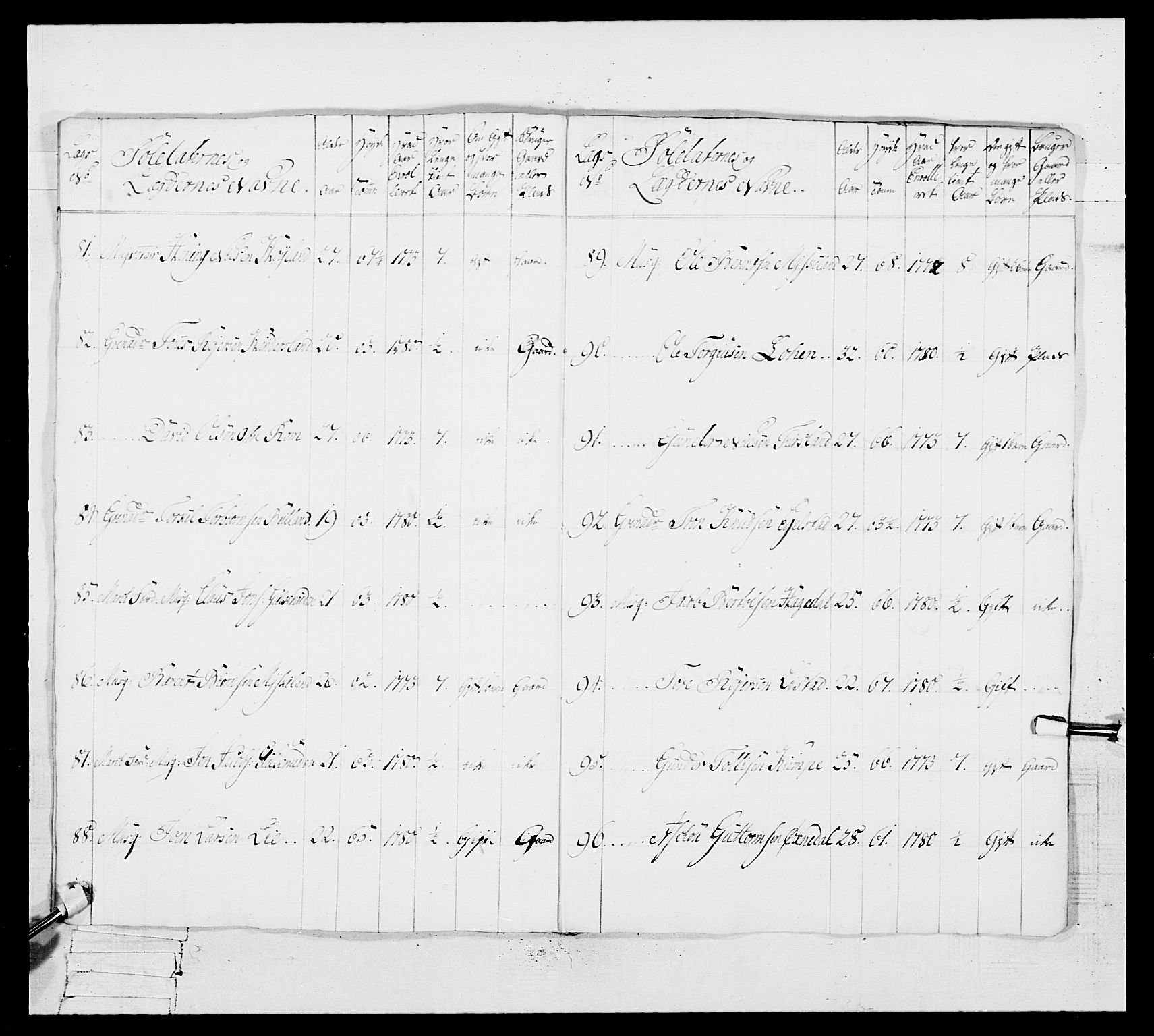 Generalitets- og kommissariatskollegiet, Det kongelige norske kommissariatskollegium, AV/RA-EA-5420/E/Eh/L0106: 2. Vesterlenske nasjonale infanteriregiment, 1774-1780, p. 375