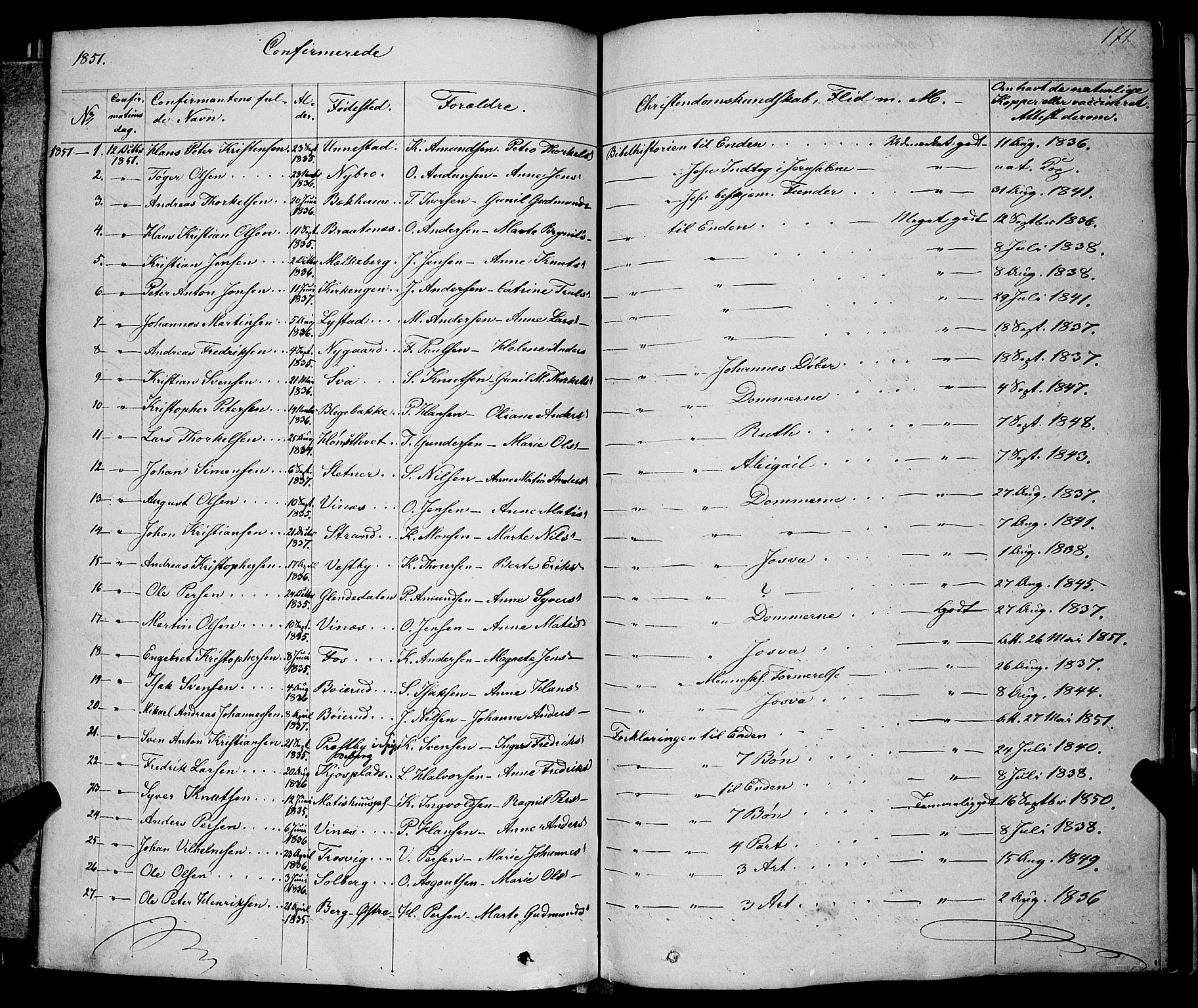 Skiptvet prestekontor Kirkebøker, AV/SAO-A-20009/F/Fa/L0006: Parish register (official) no. 6, 1839-1860, p. 171