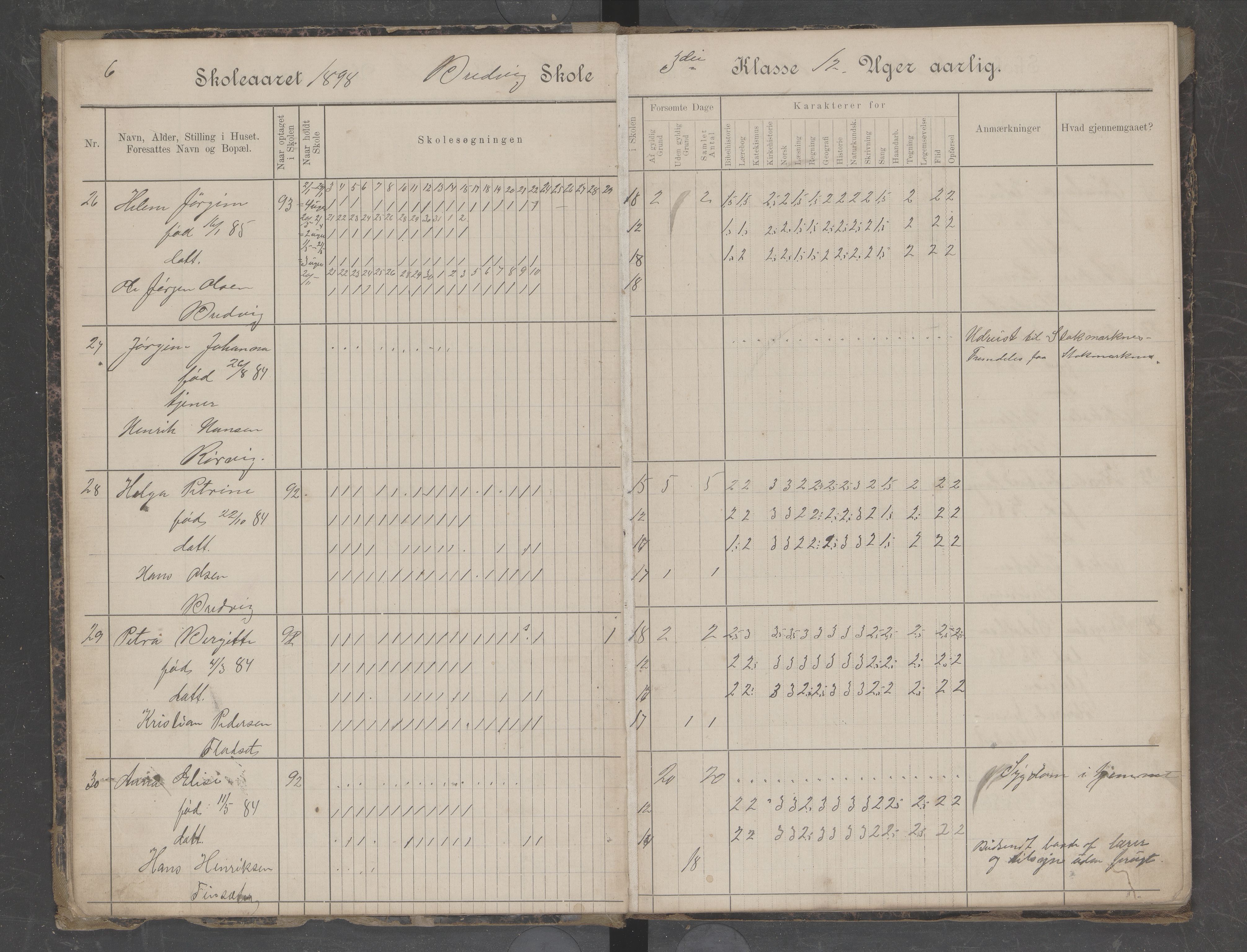 Hadsel kommune. Breivik skolekrets, AIN/K-18660.510.18/G/L0002: Skoleprotokoll for Breivik krets, 1898-1901