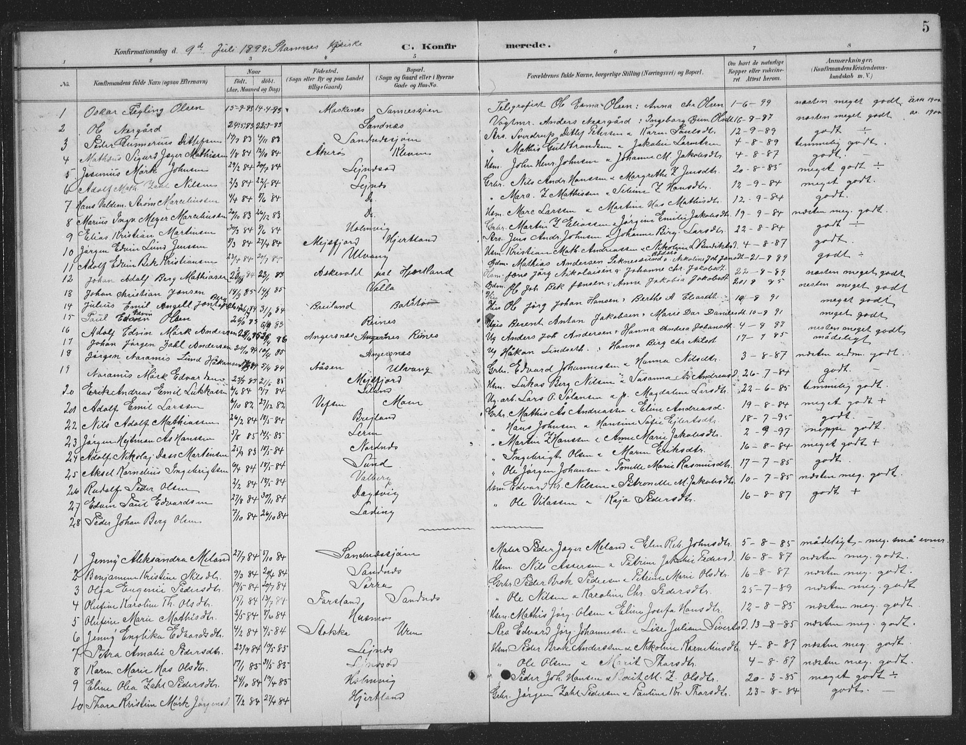 Ministerialprotokoller, klokkerbøker og fødselsregistre - Nordland, SAT/A-1459/831/L0479: Parish register (copy) no. 831C06, 1897-1936, p. 5