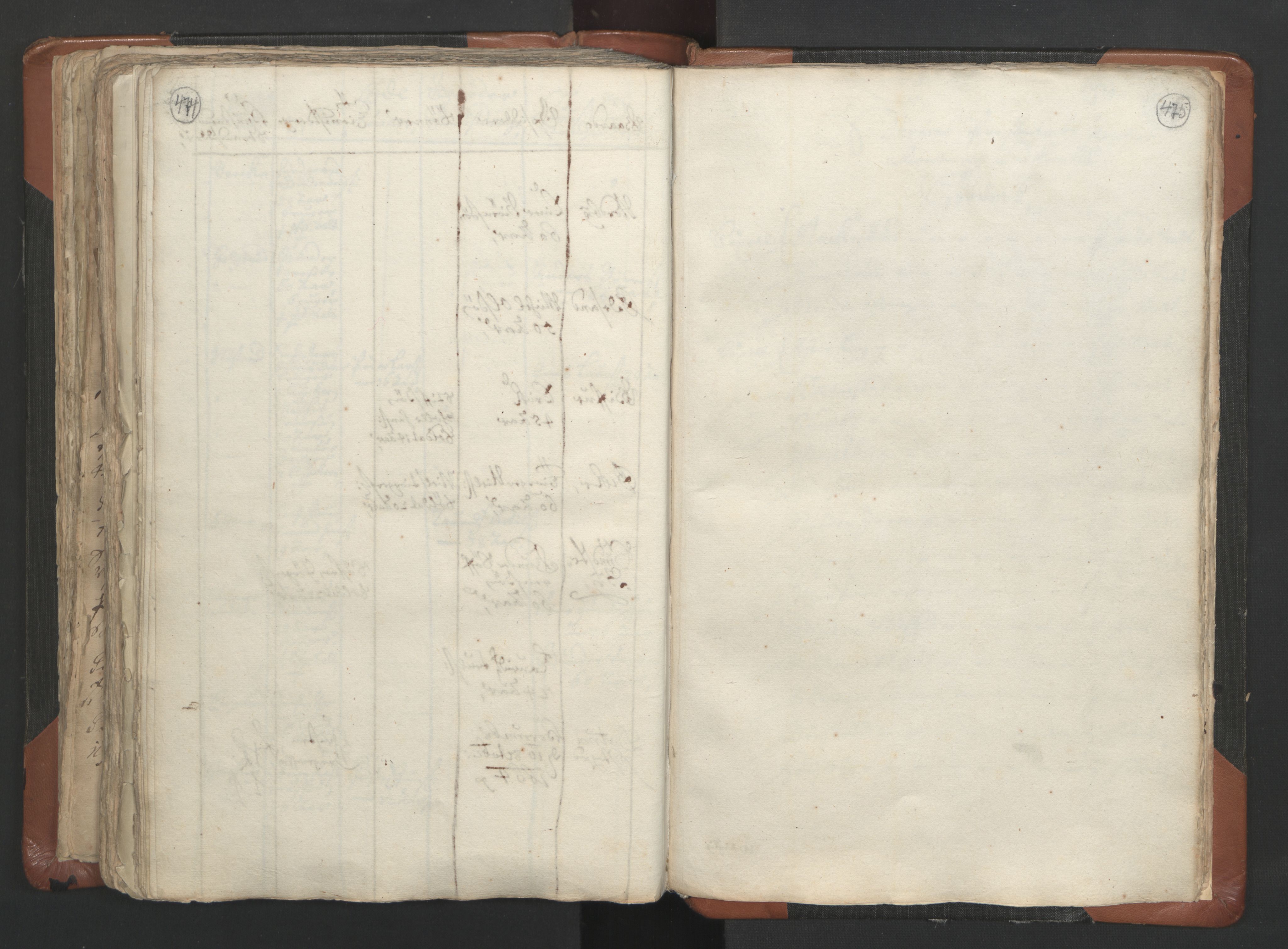 RA, Vicar's Census 1664-1666, no. 9: Bragernes deanery, 1664-1666, p. 474-475