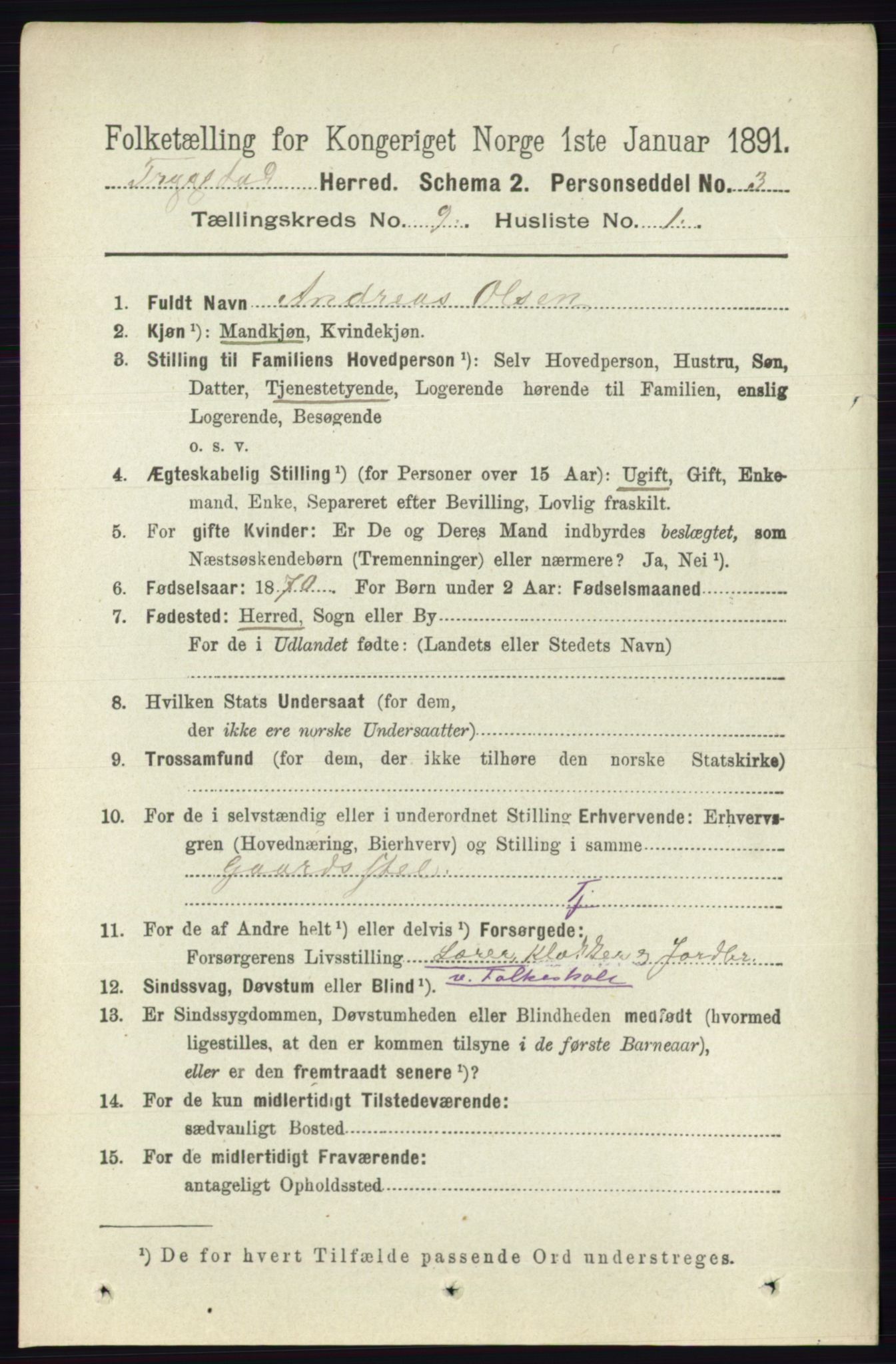 RA, 1891 Census for 0122 Trøgstad, 1891, p. 3894