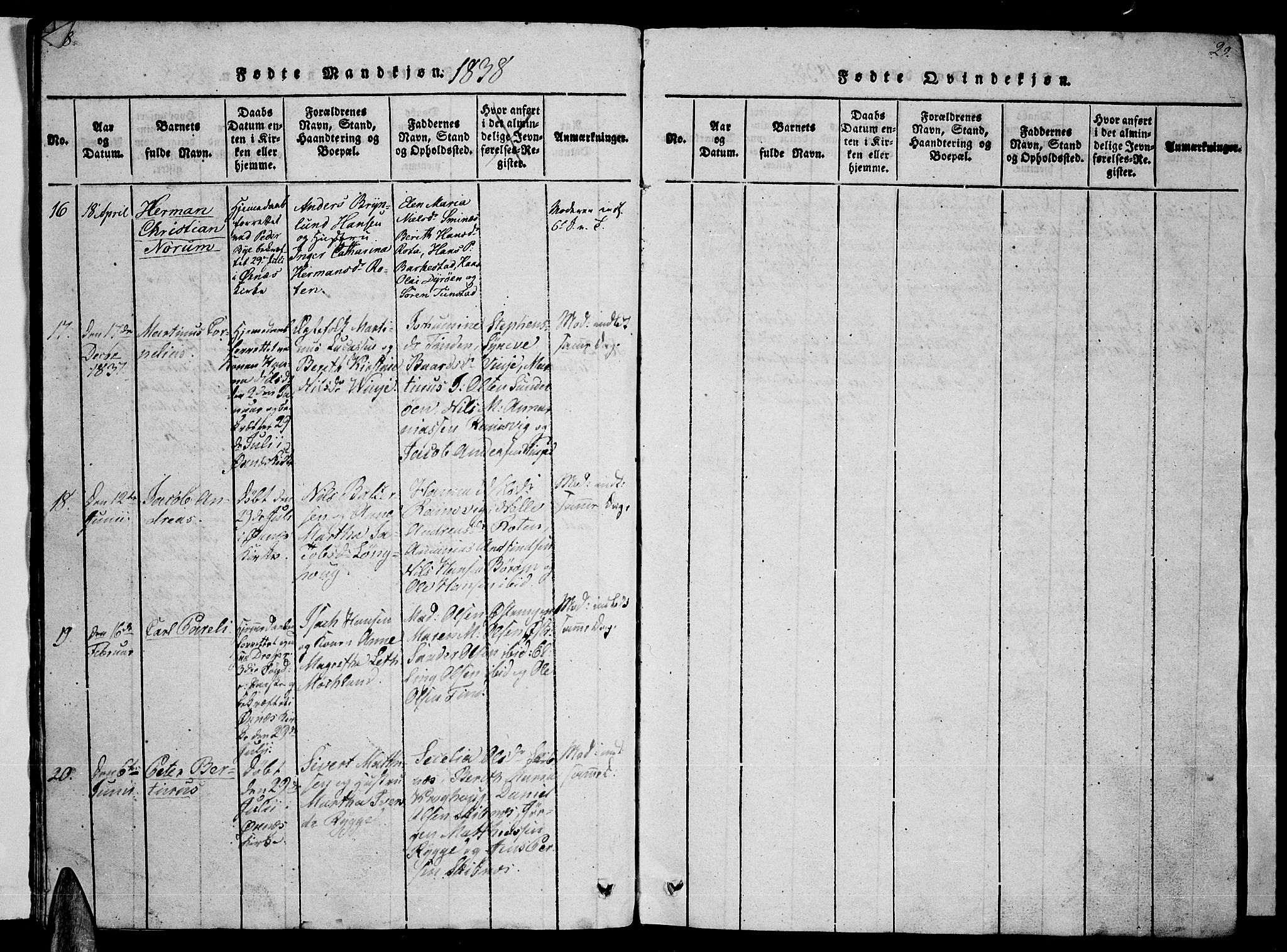 Ministerialprotokoller, klokkerbøker og fødselsregistre - Nordland, AV/SAT-A-1459/893/L1346: Parish register (copy) no. 893C01, 1820-1858, p. 28-29