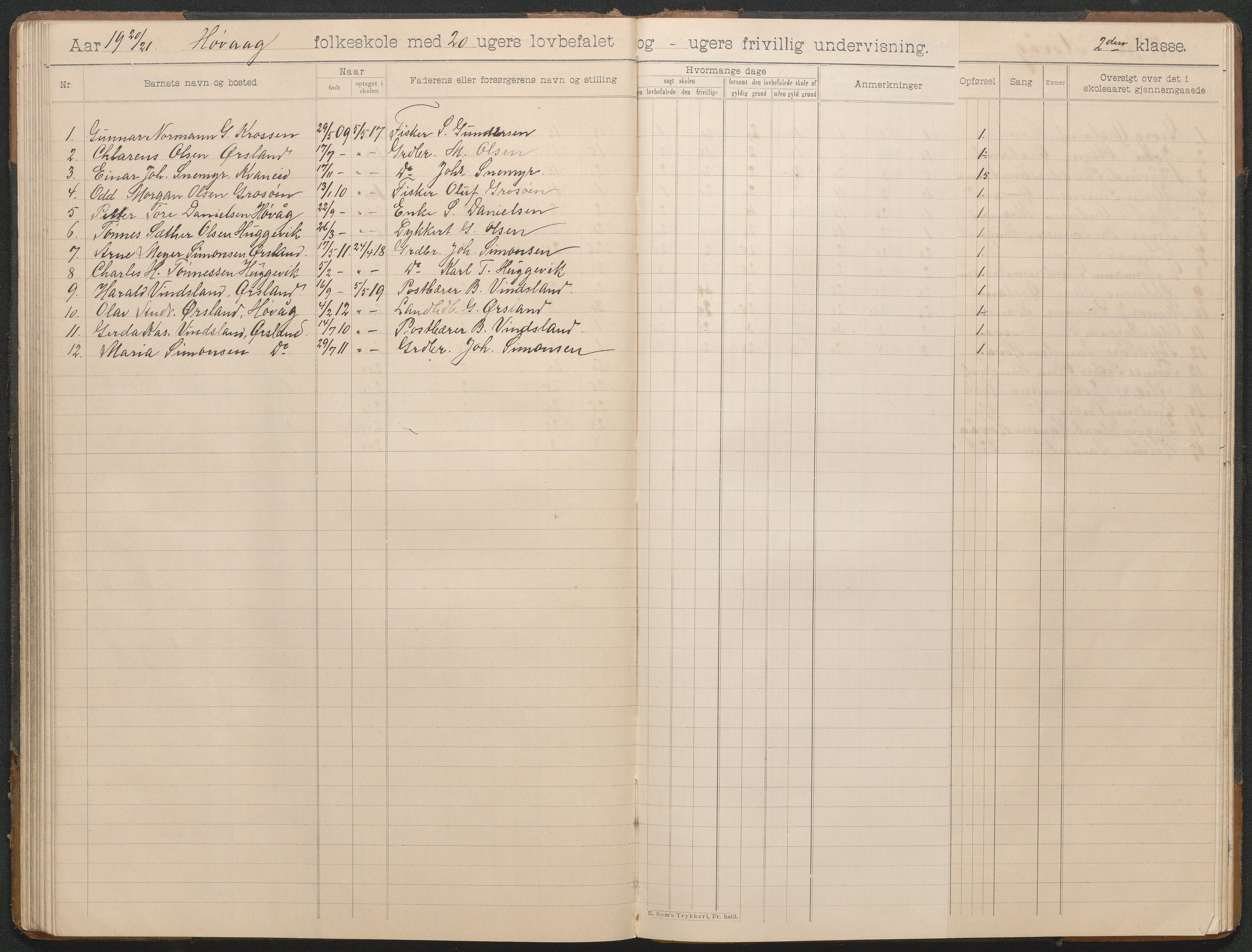 Høvåg kommune, AAKS/KA0927-PK/2/2/L0012: Høvåg - Skoleprotokoll, 1903-1926