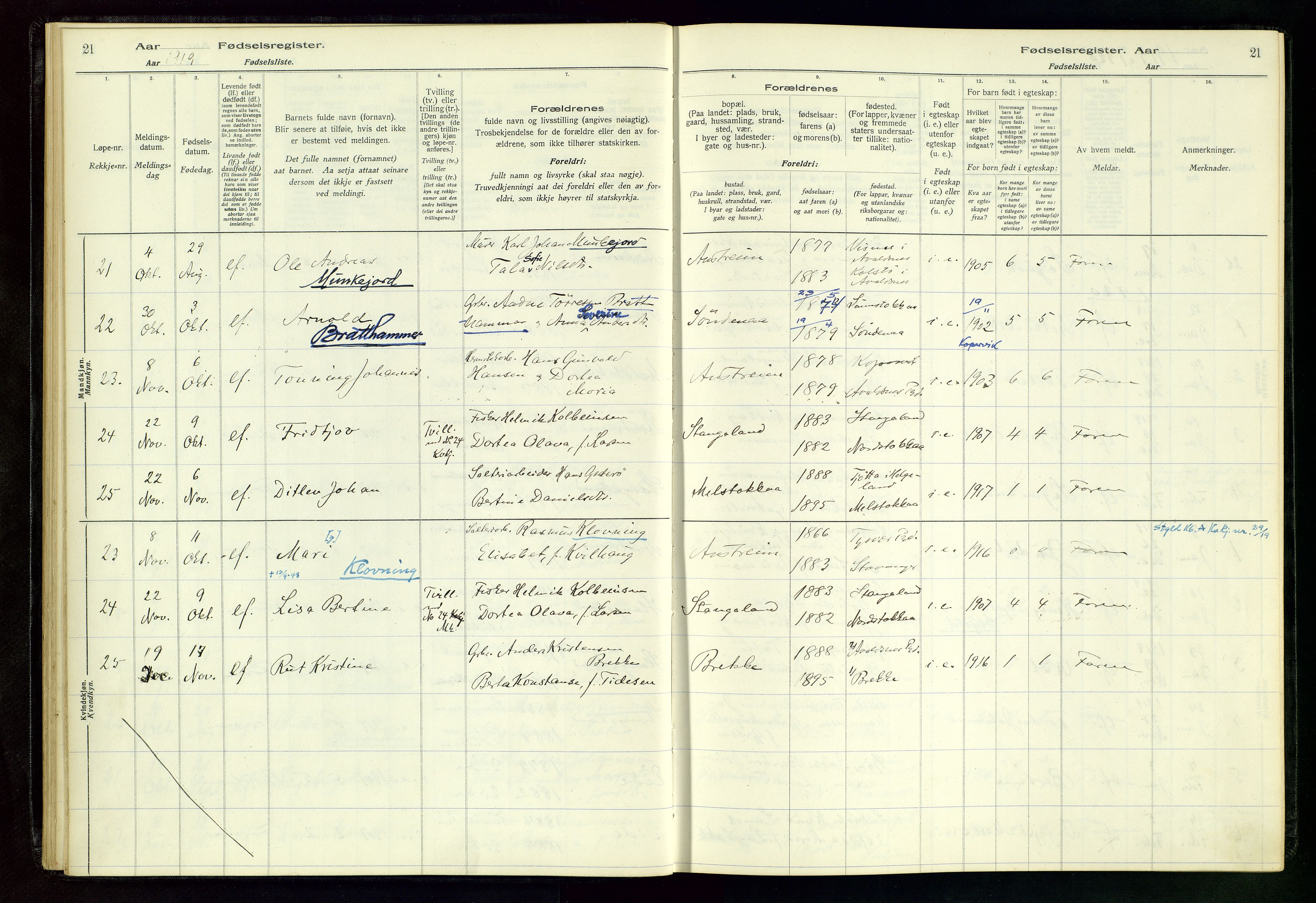 Kopervik sokneprestkontor, SAST/A-101850/I/Id/L0004: Birth register no. 4, 1916-1958, p. 21