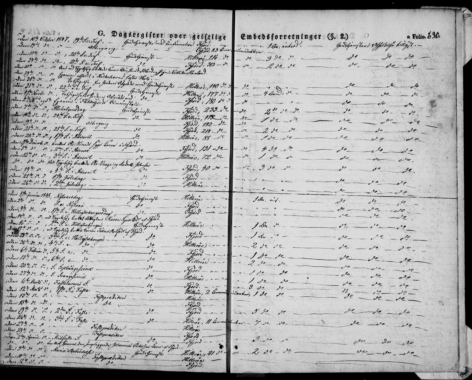 Flekkefjord sokneprestkontor, SAK/1111-0012/F/Fa/Fac/L0004: Parish register (official) no. A 4, 1841-1849, p. 630