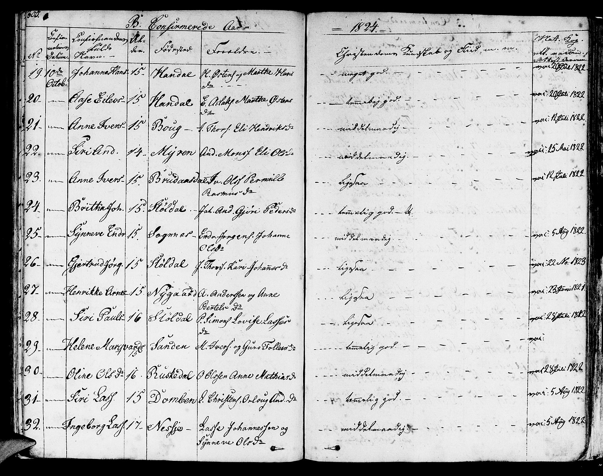 Lavik sokneprestembete, SAB/A-80901: Parish register (official) no. A 2I, 1821-1842, p. 300
