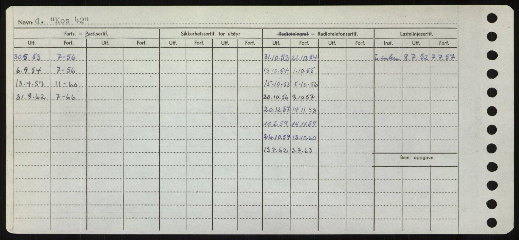 Sjøfartsdirektoratet med forløpere, Skipsmålingen, AV/RA-S-1627/H/Hd/L0021: Fartøy, Kor-Kår, p. 88