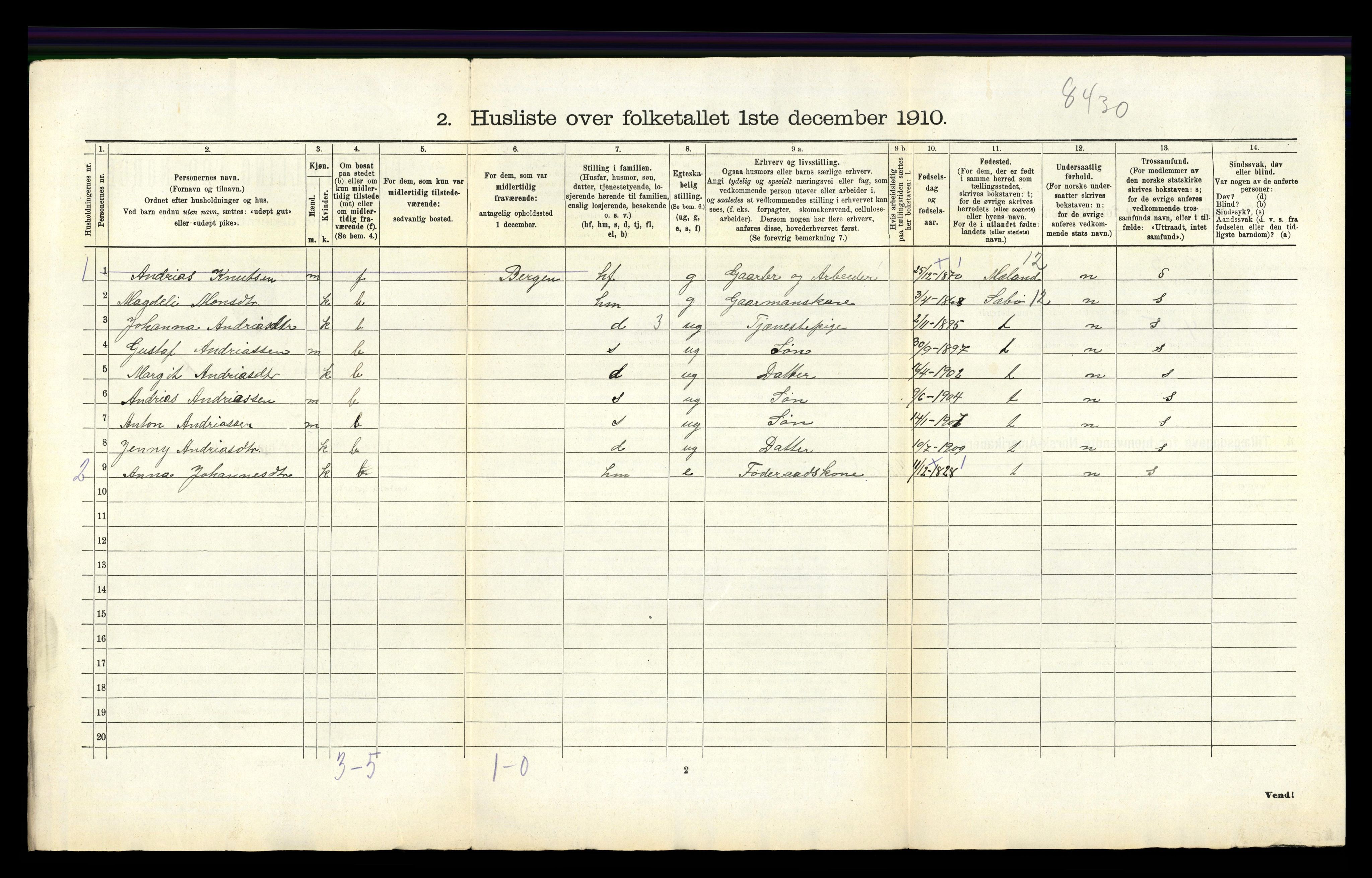 RA, 1910 census for Hamre, 1910, p. 53