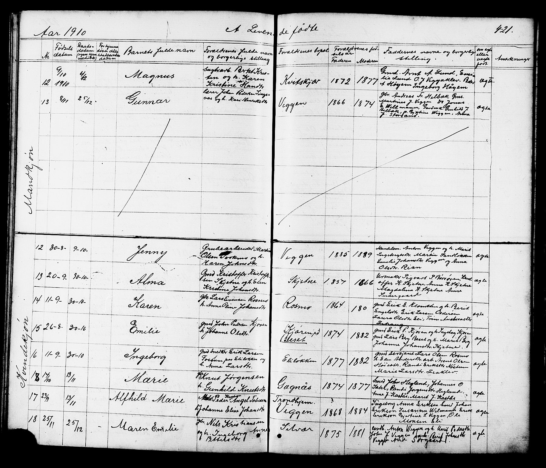 Ministerialprotokoller, klokkerbøker og fødselsregistre - Sør-Trøndelag, SAT/A-1456/665/L0777: Parish register (copy) no. 665C02, 1867-1915, p. 421