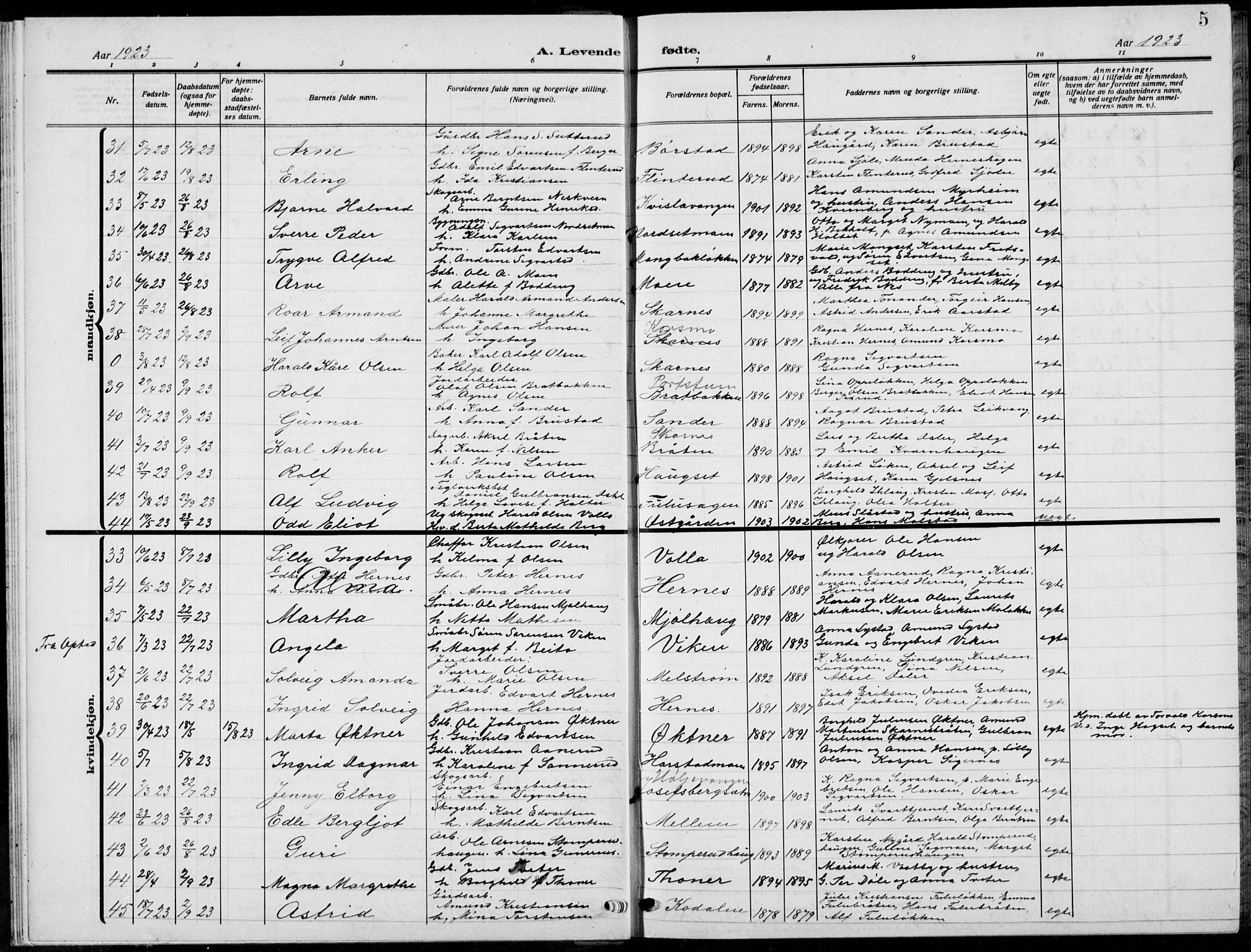 Sør-Odal prestekontor, SAH/PREST-030/H/Ha/Hab/L0011: Parish register (copy) no. 11, 1922-1939, p. 5