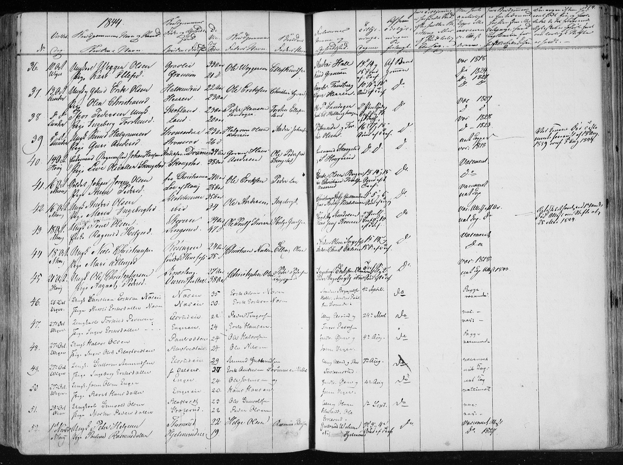 Norderhov kirkebøker, SAKO/A-237/F/Fa/L0010: Parish register (official) no. 10, 1837-1847, p. 374