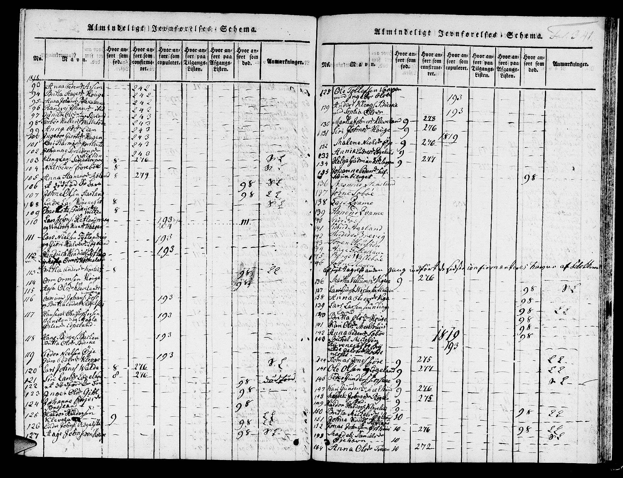 Hjelmeland sokneprestkontor, AV/SAST-A-101843/01/IV/L0003: Parish register (official) no. A 3, 1816-1834, p. 341