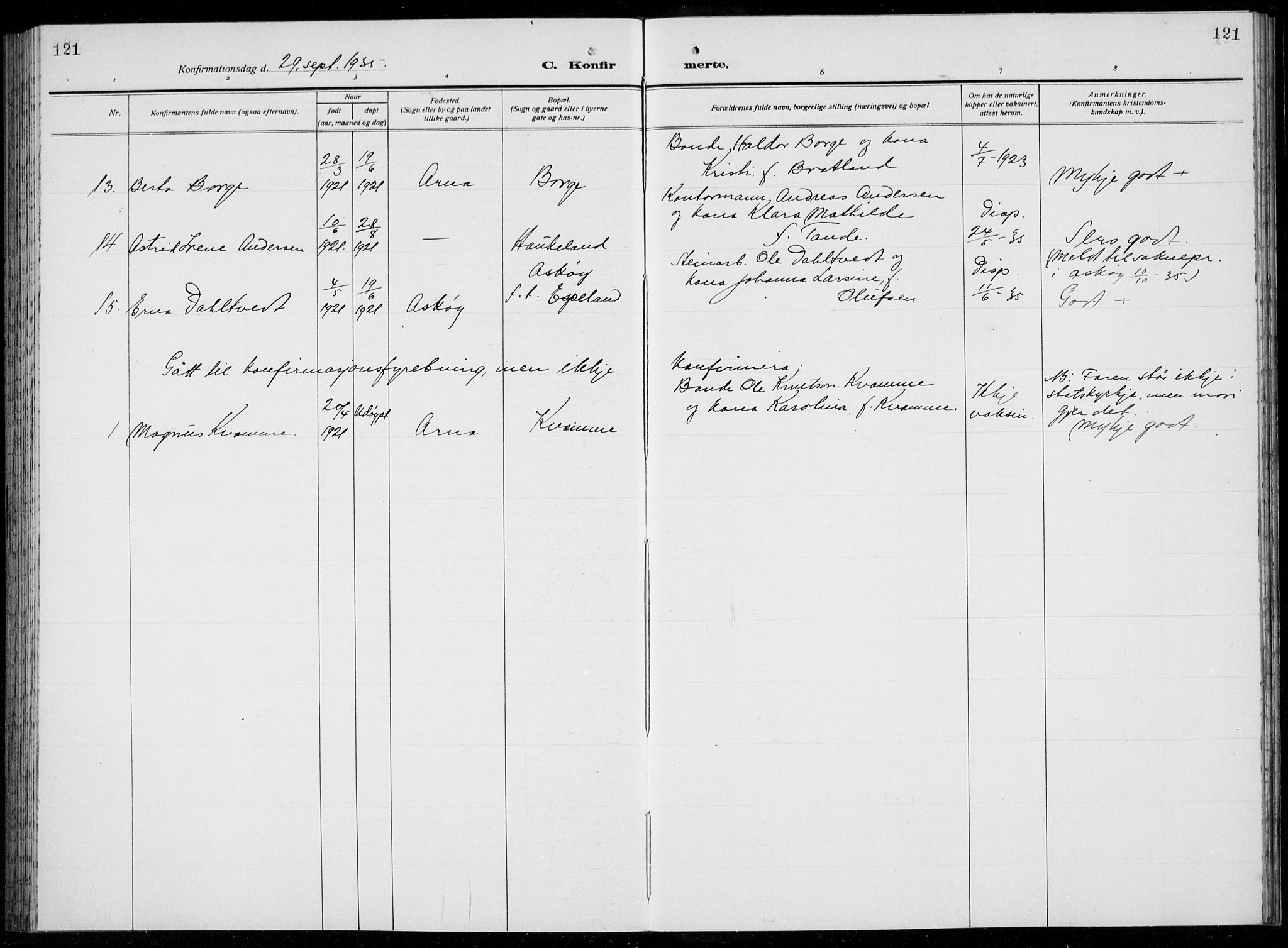 Arna Sokneprestembete, AV/SAB-A-74001/H/Ha/Hab: Parish register (copy) no. A  6, 1922-1936, p. 121