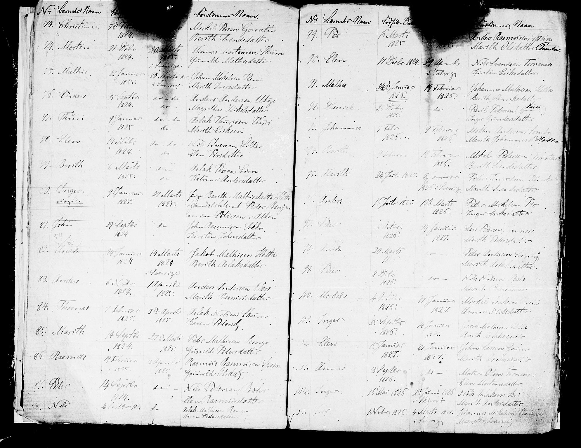 Kistrand/Porsanger sokneprestembete, AV/SATØ-S-1351: Other parish register no. 1, 1820-1842