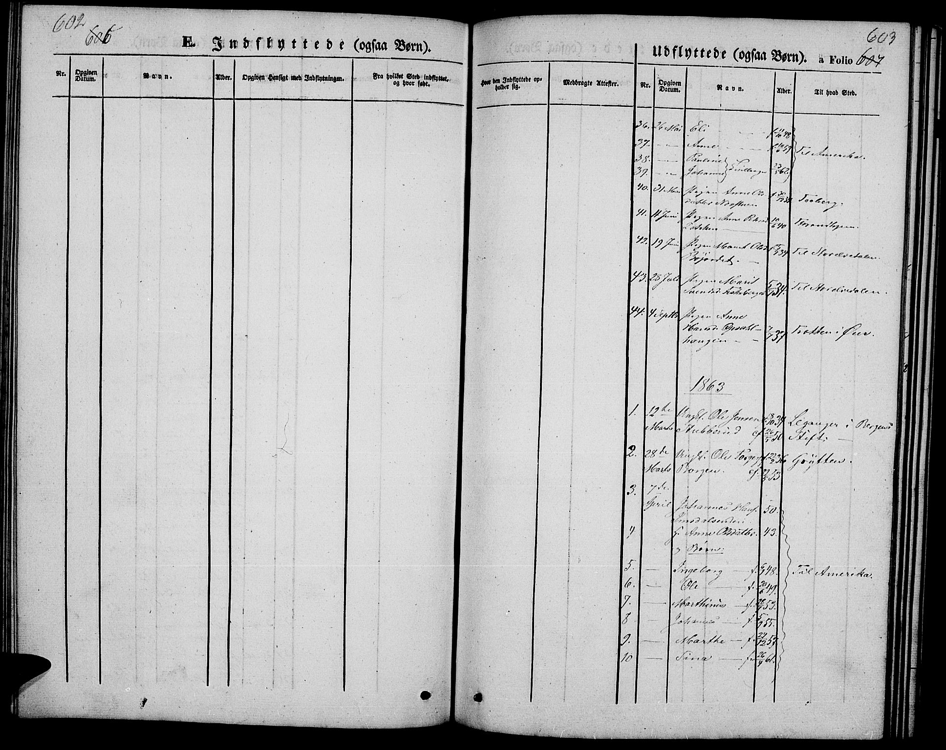 Ringebu prestekontor, SAH/PREST-082/H/Ha/Hab/L0003: Parish register (copy) no. 3, 1854-1866, p. 602-603