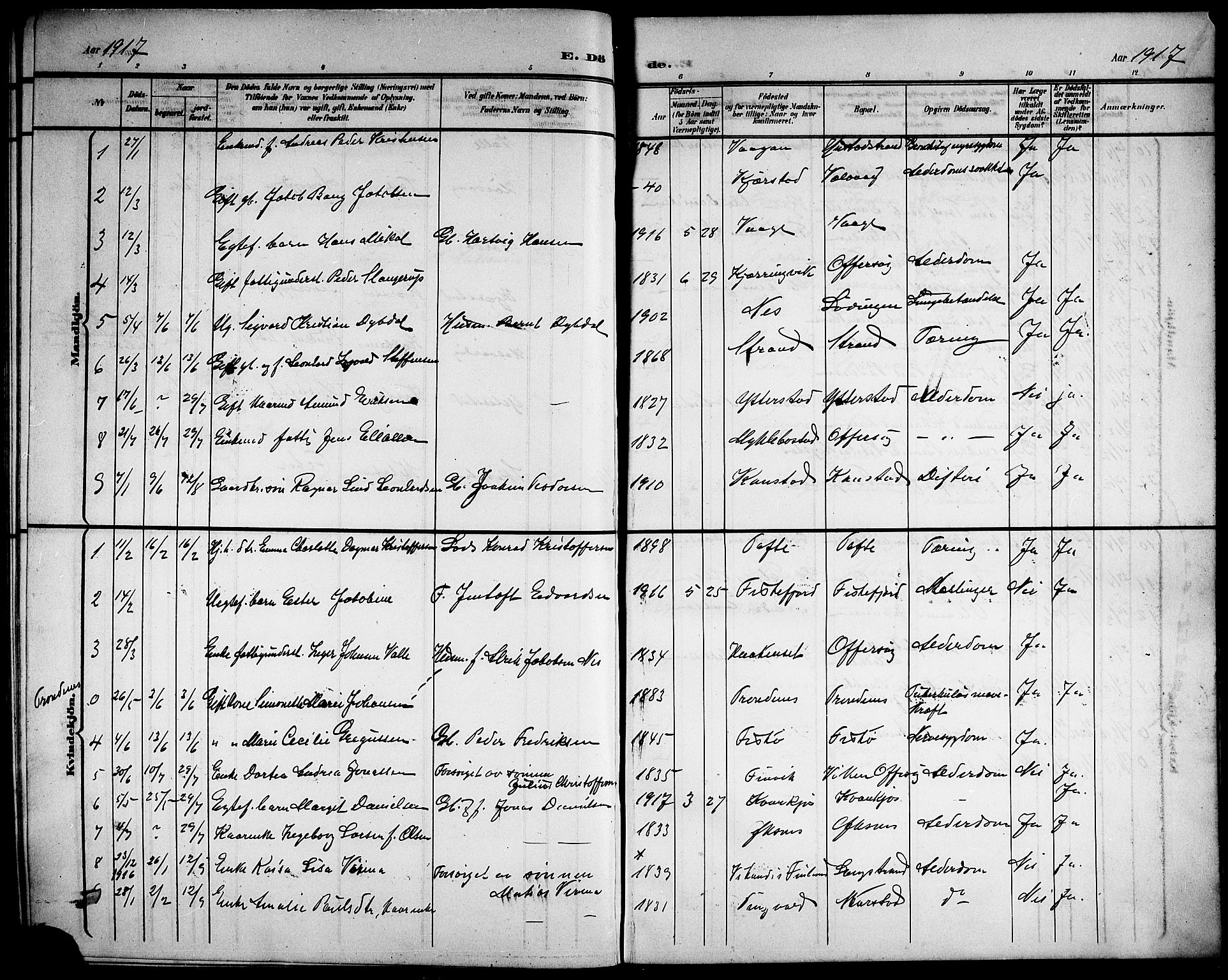 Ministerialprotokoller, klokkerbøker og fødselsregistre - Nordland, AV/SAT-A-1459/872/L1048: Parish register (copy) no. 872C04, 1898-1919