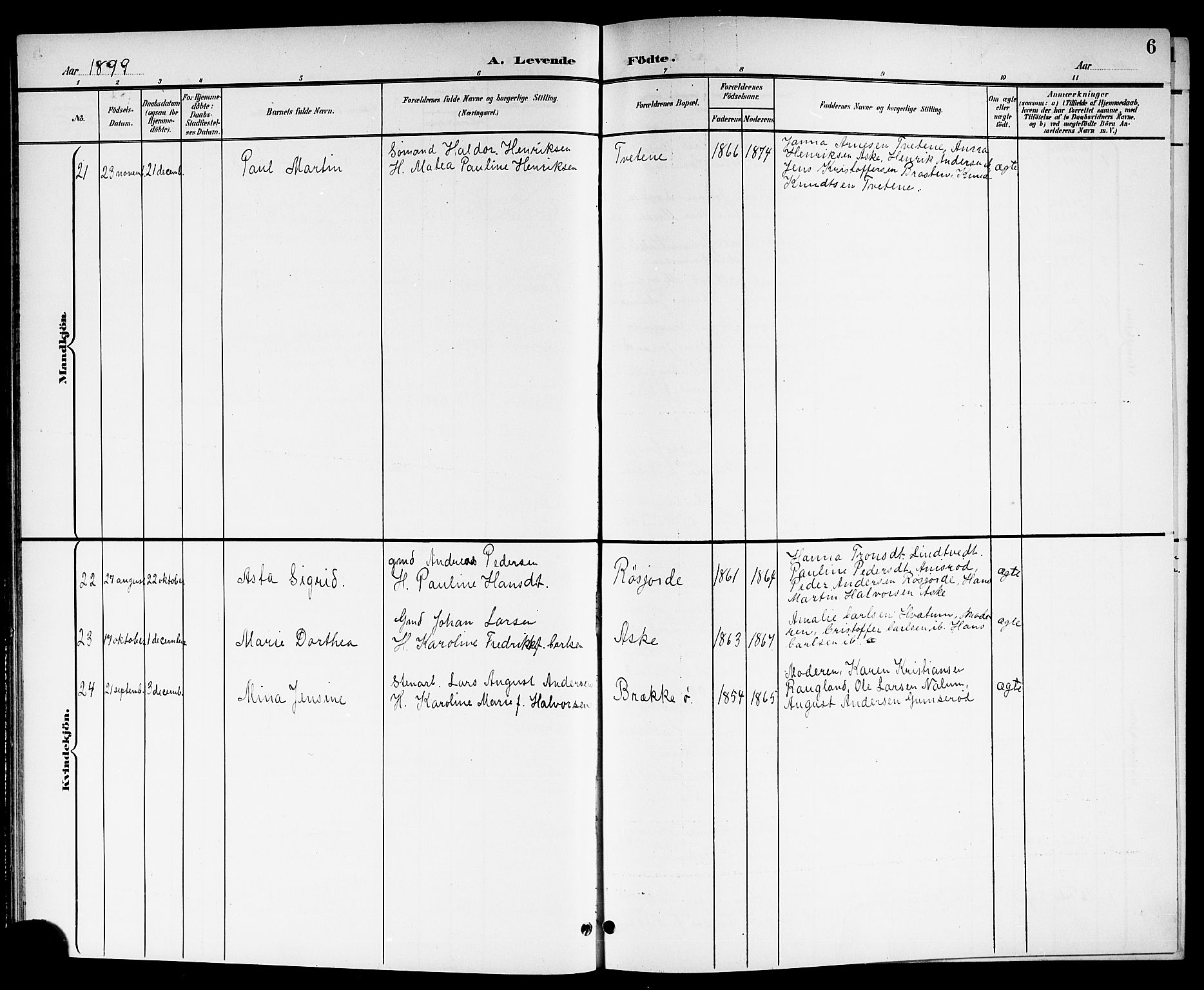 Brunlanes kirkebøker, SAKO/A-342/G/Ga/L0004: Parish register (copy) no. I 4, 1898-1921, p. 6