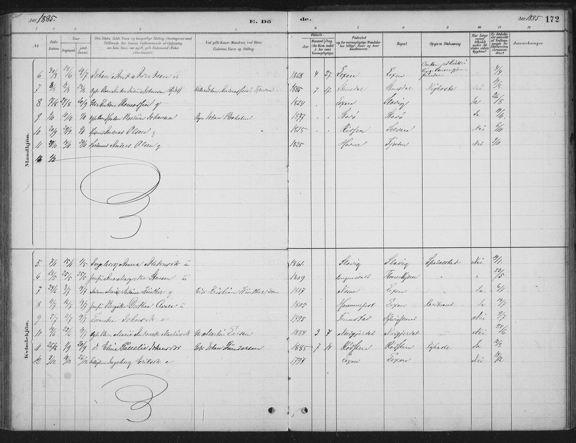 Ministerialprotokoller, klokkerbøker og fødselsregistre - Sør-Trøndelag, SAT/A-1456/662/L0755: Parish register (official) no. 662A01, 1879-1905, p. 172