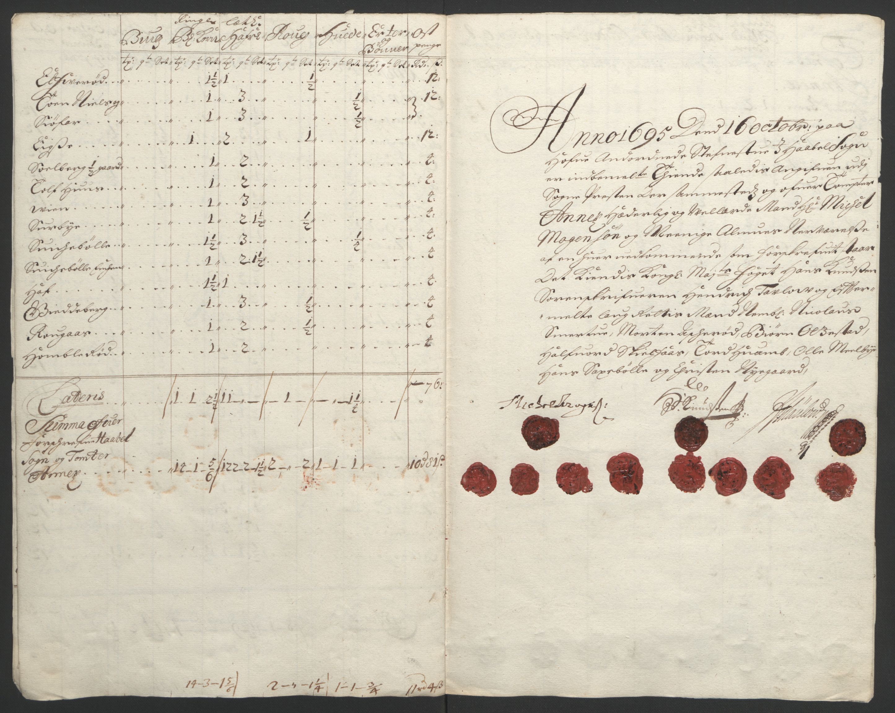 Rentekammeret inntil 1814, Reviderte regnskaper, Fogderegnskap, AV/RA-EA-4092/R04/L0122: Fogderegnskap Moss, Onsøy, Tune, Veme og Åbygge, 1695, p. 277