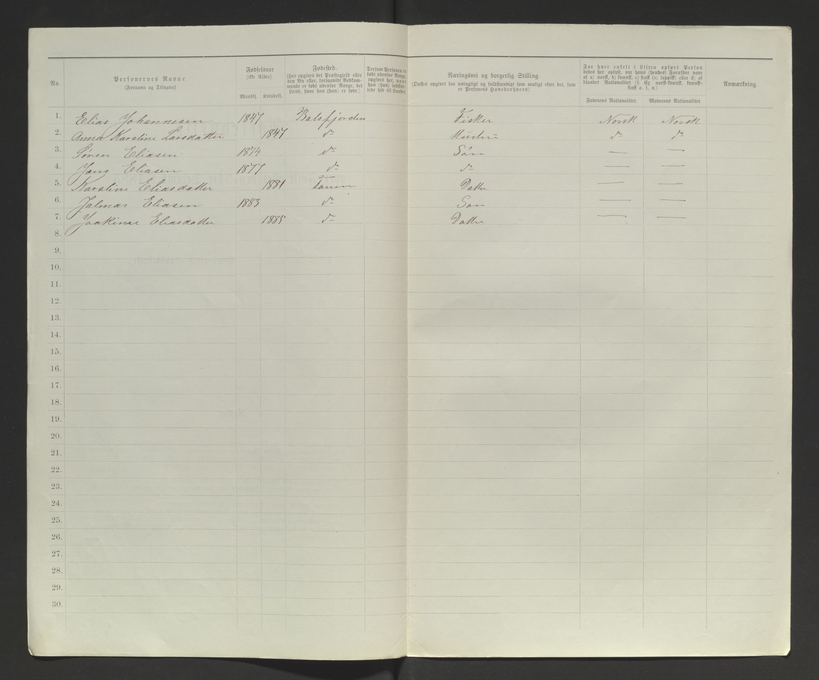 SATØ, 1885 census for 2025 Tana, 1885, p. 97b