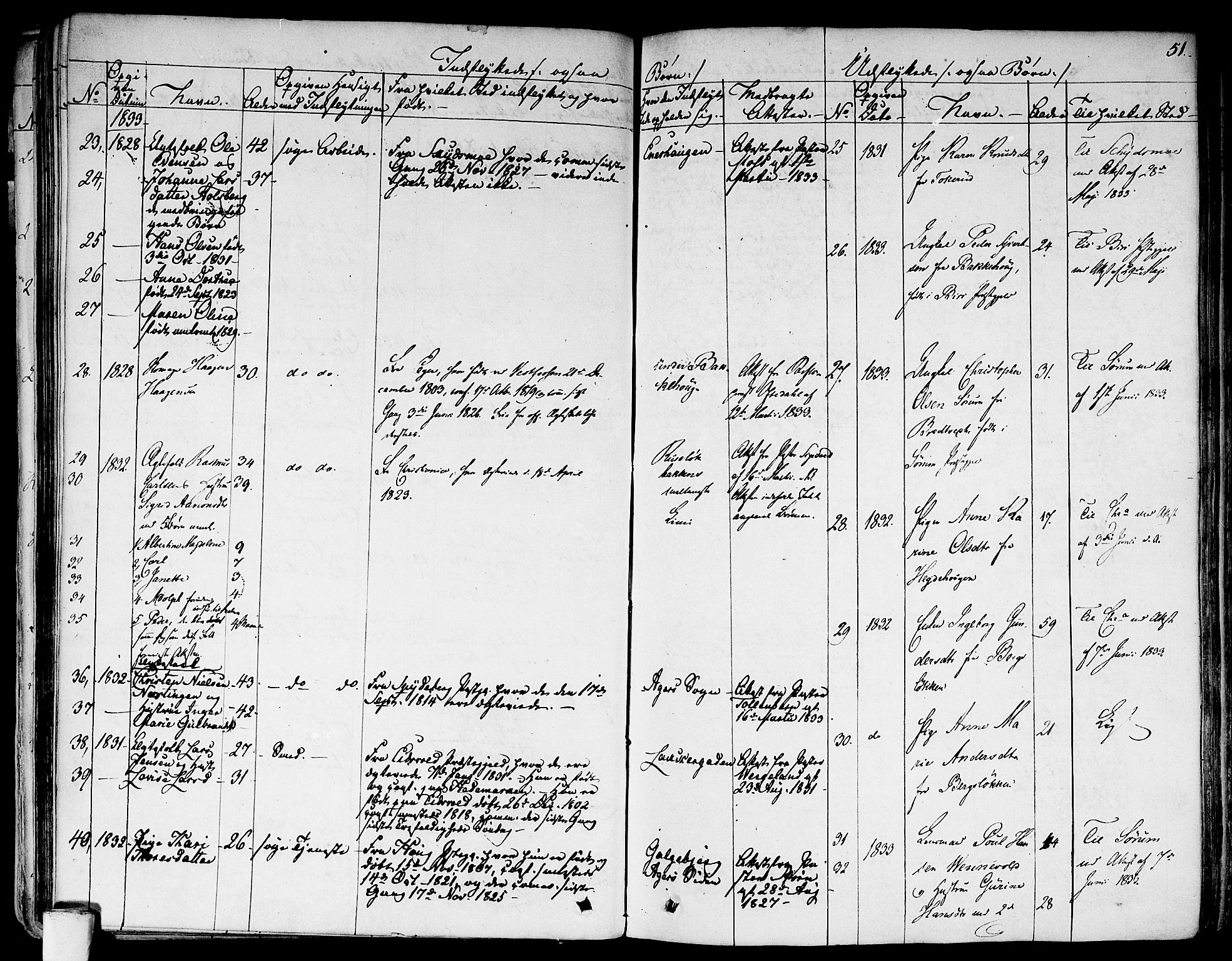 Aker prestekontor kirkebøker, AV/SAO-A-10861/F/L0018: Parish register (official) no. 17, 1829-1852, p. 51