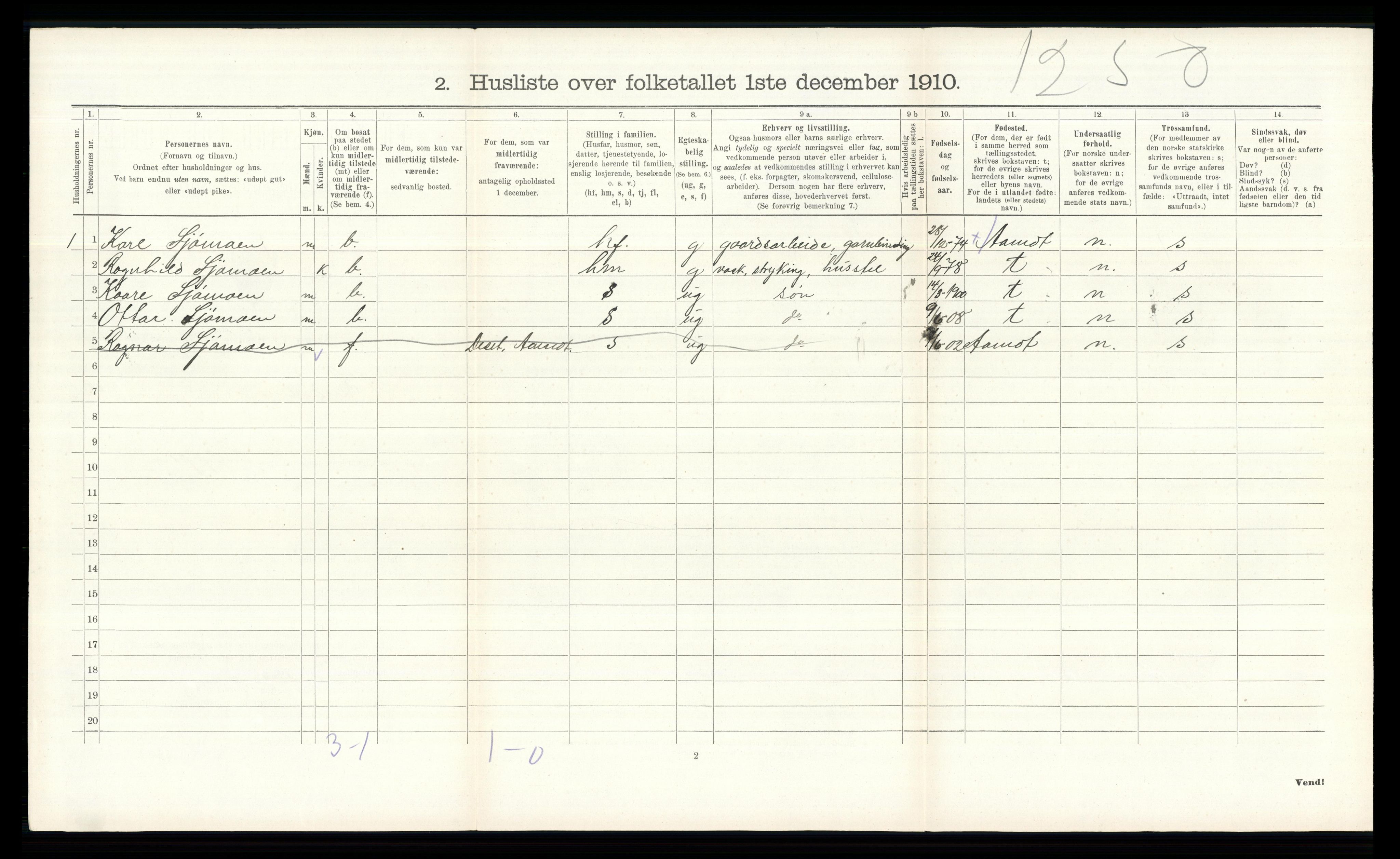 RA, 1910 census for Ytre Rendal, 1910, p. 444